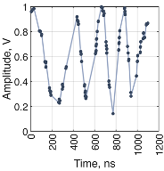 Electronics 15 00153 i048