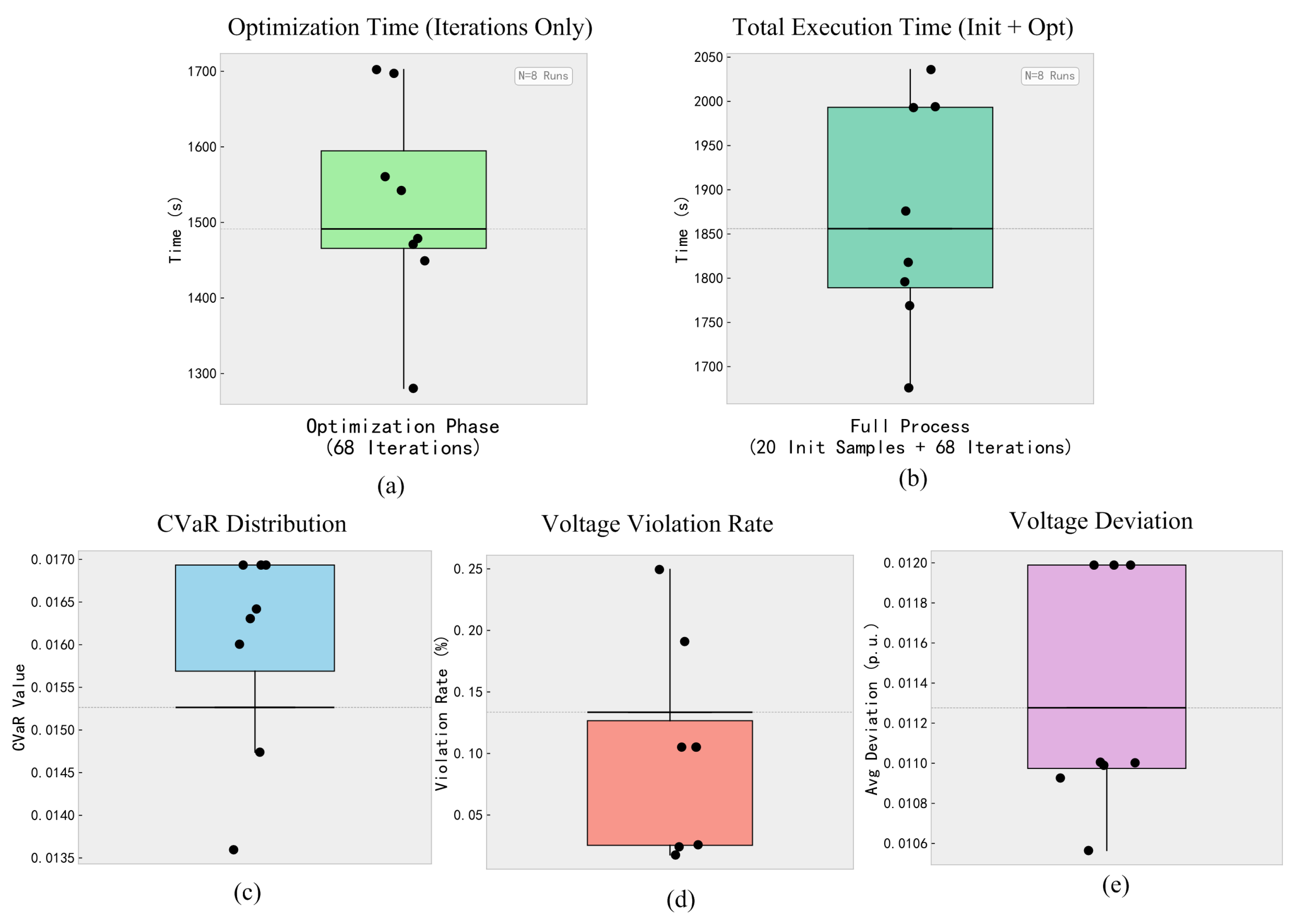Electronics 15 00154 g011