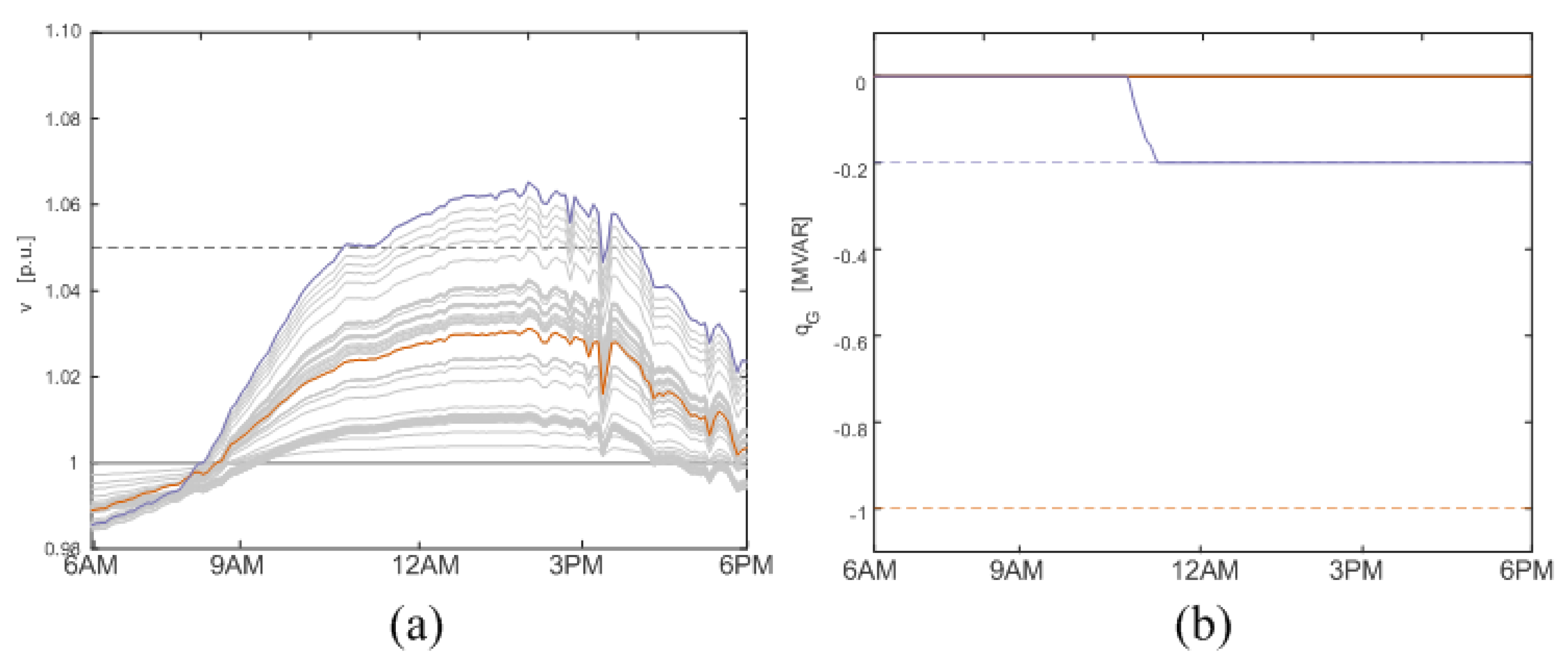 Electronics 15 00154 g015