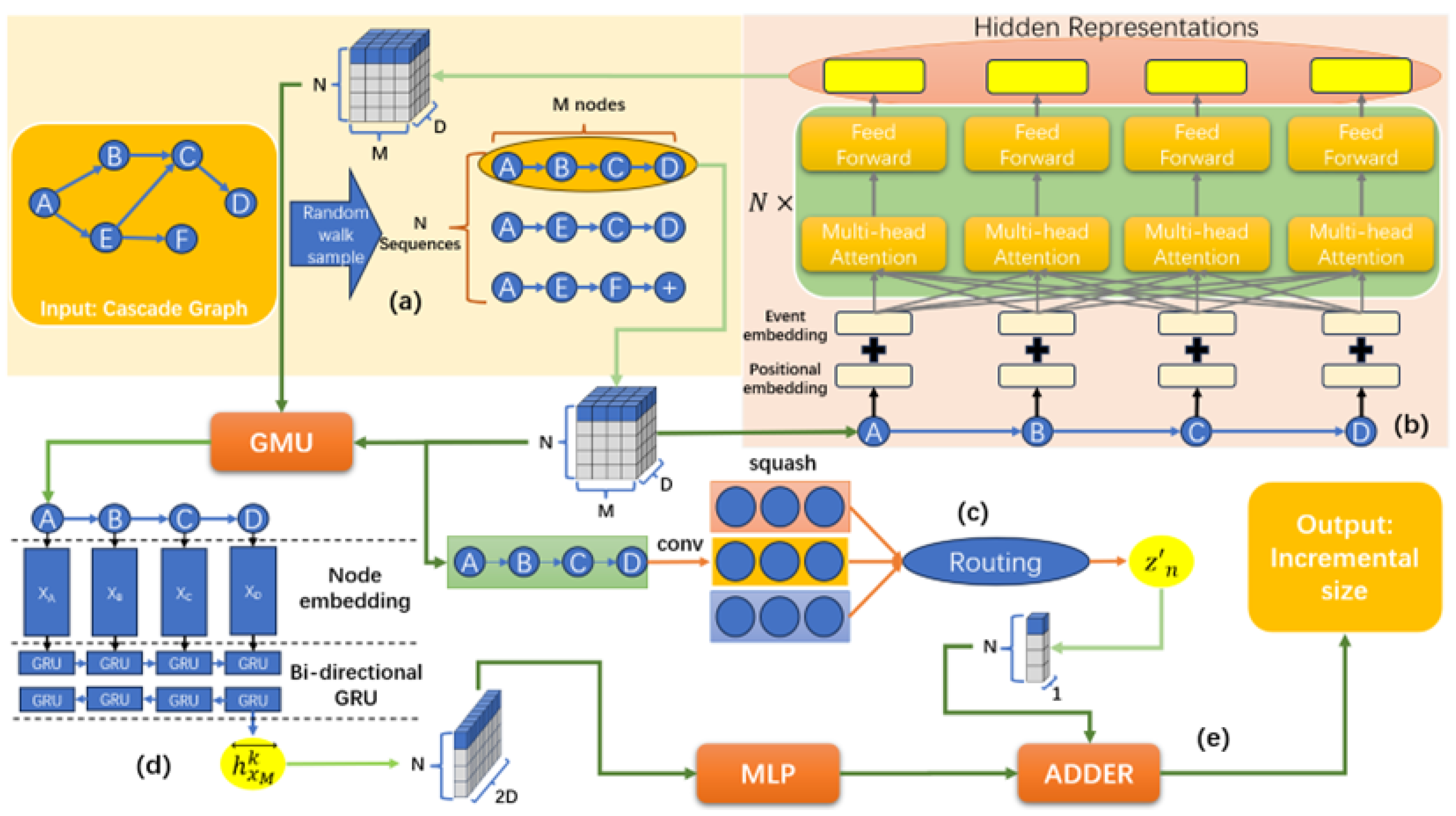 Electronics 15 00159 g001
