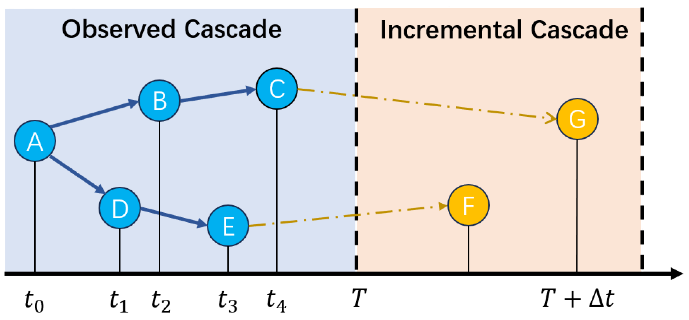 Electronics 15 00159 g002