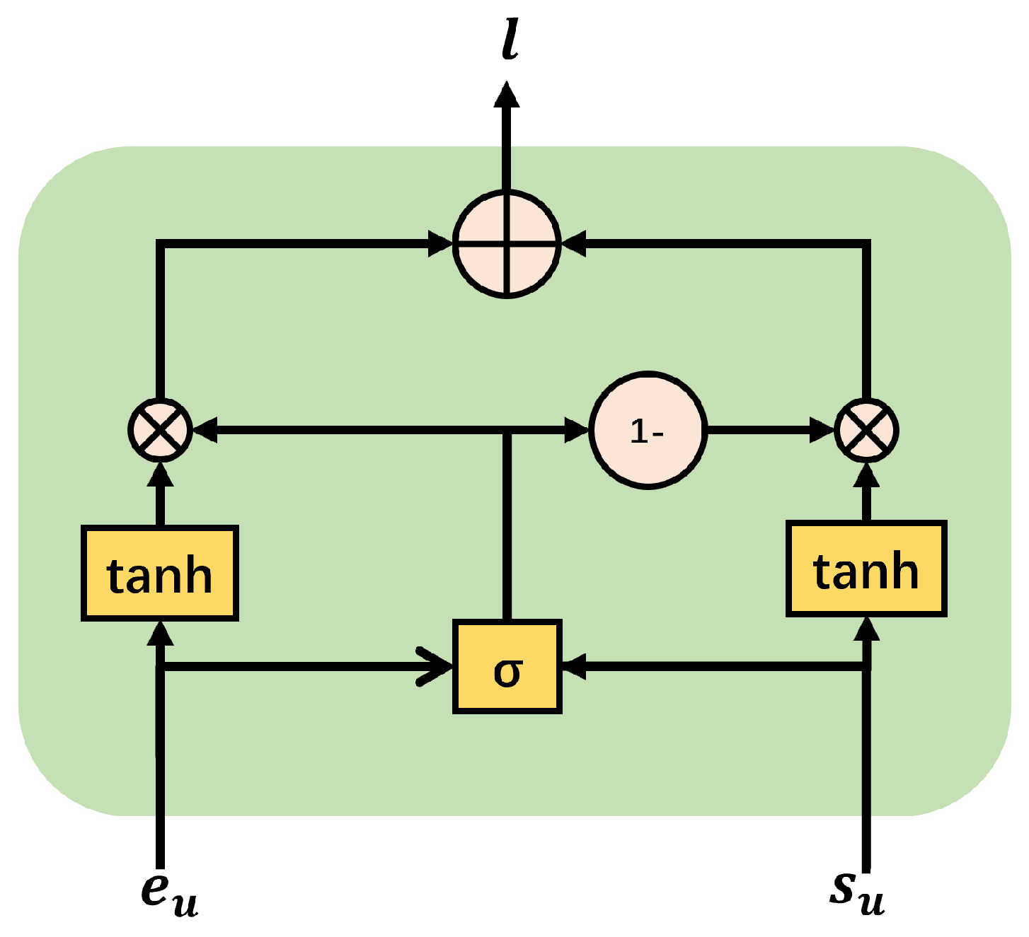 Electronics 15 00159 g003