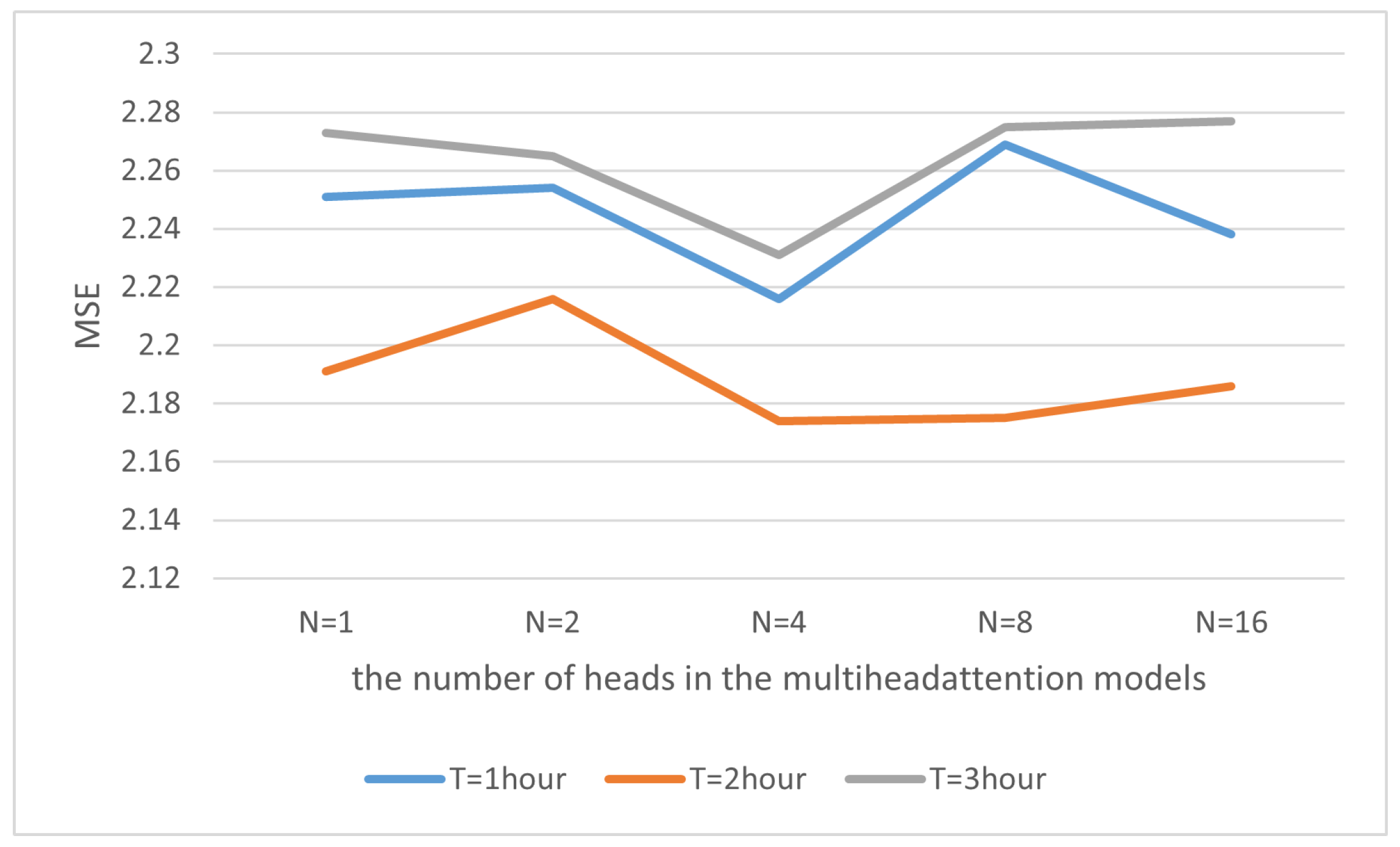 Electronics 15 00159 g004