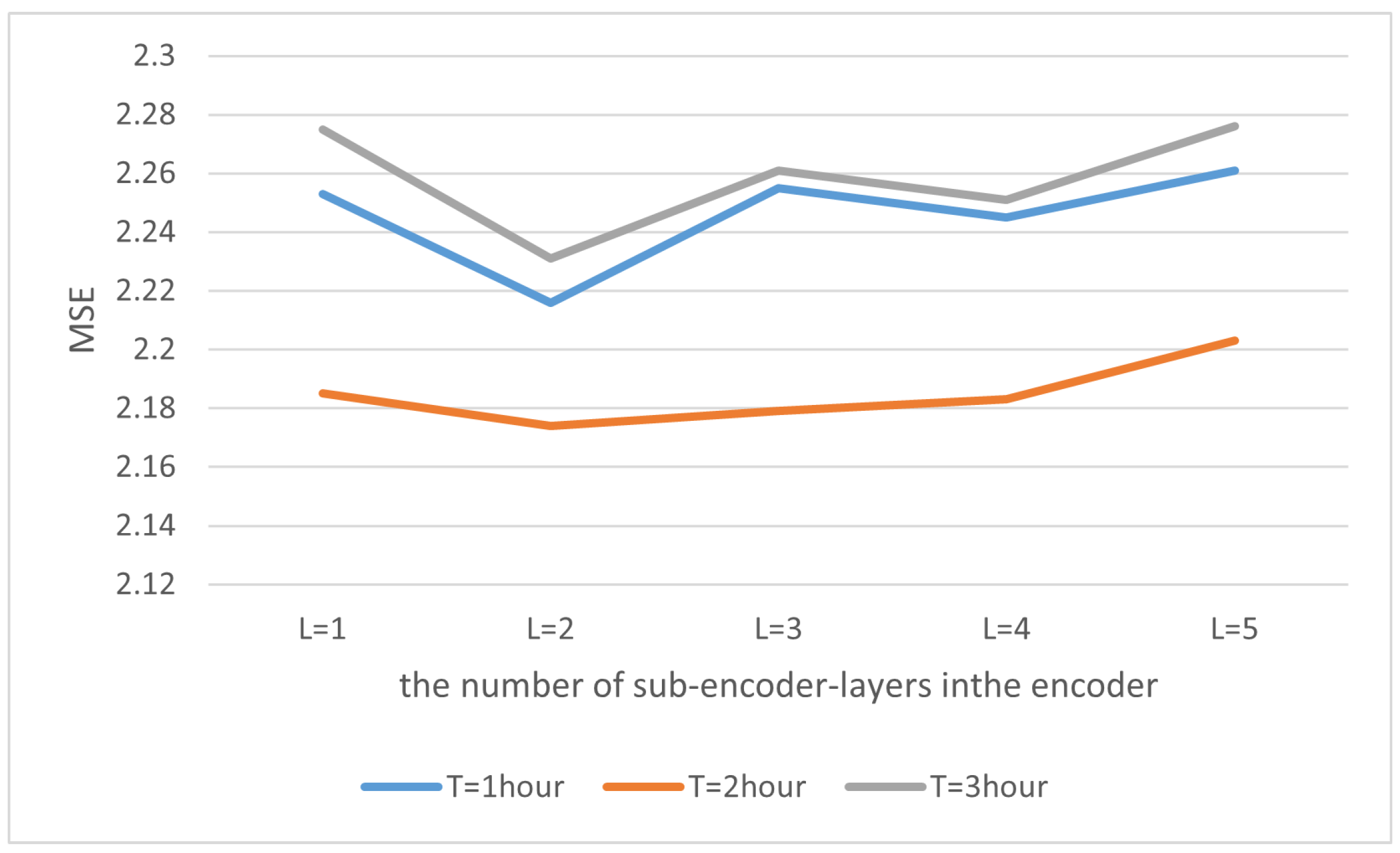 Electronics 15 00159 g005