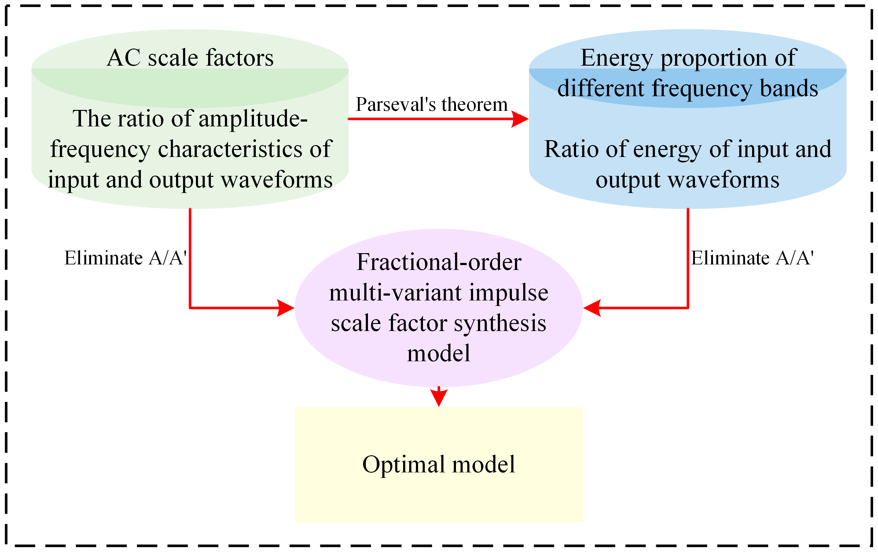 Electronics 15 00164 g001 Electronics 15 00164 g001