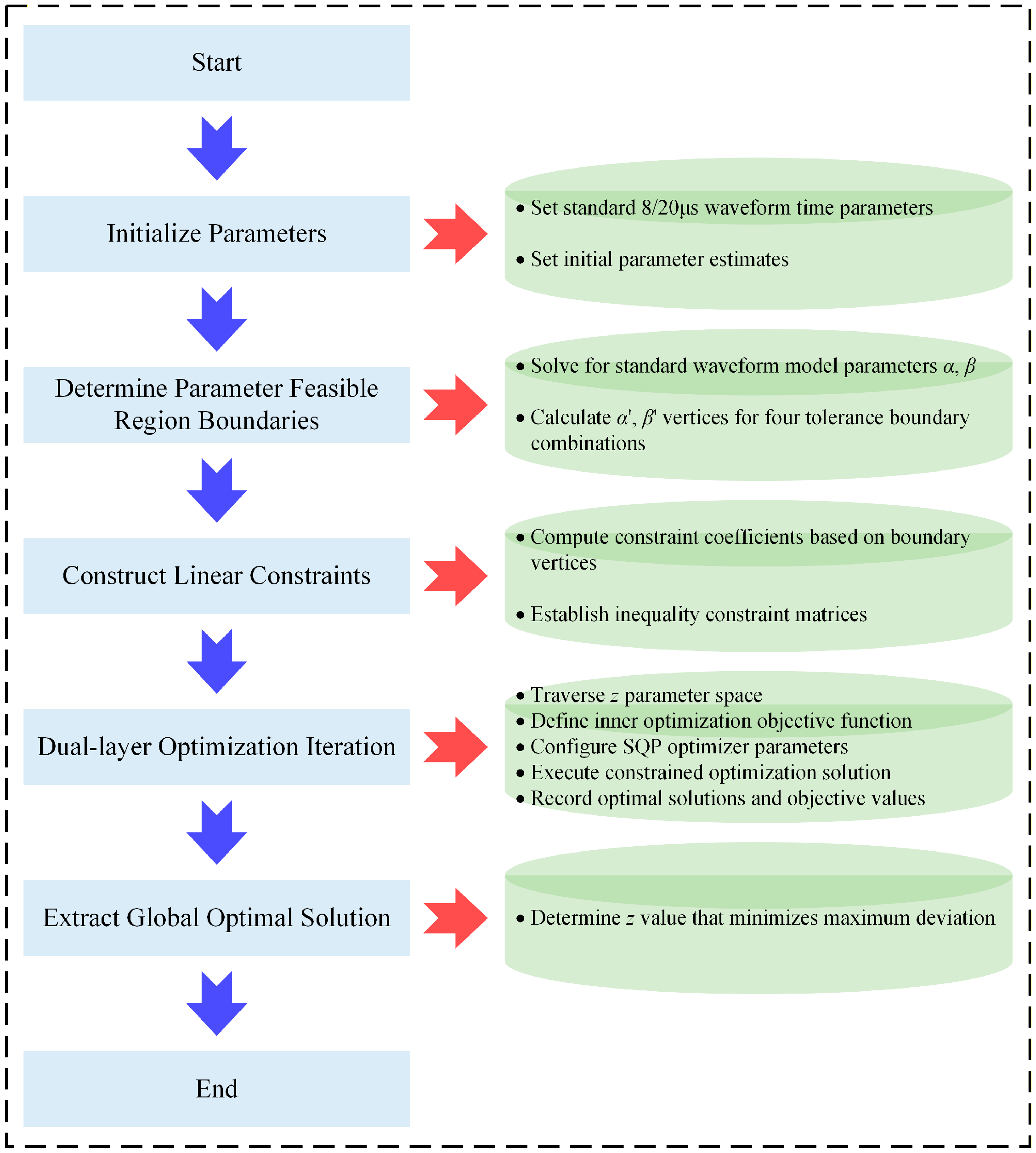 Electronics 15 00164 g002 Electronics 15 00164 g002
