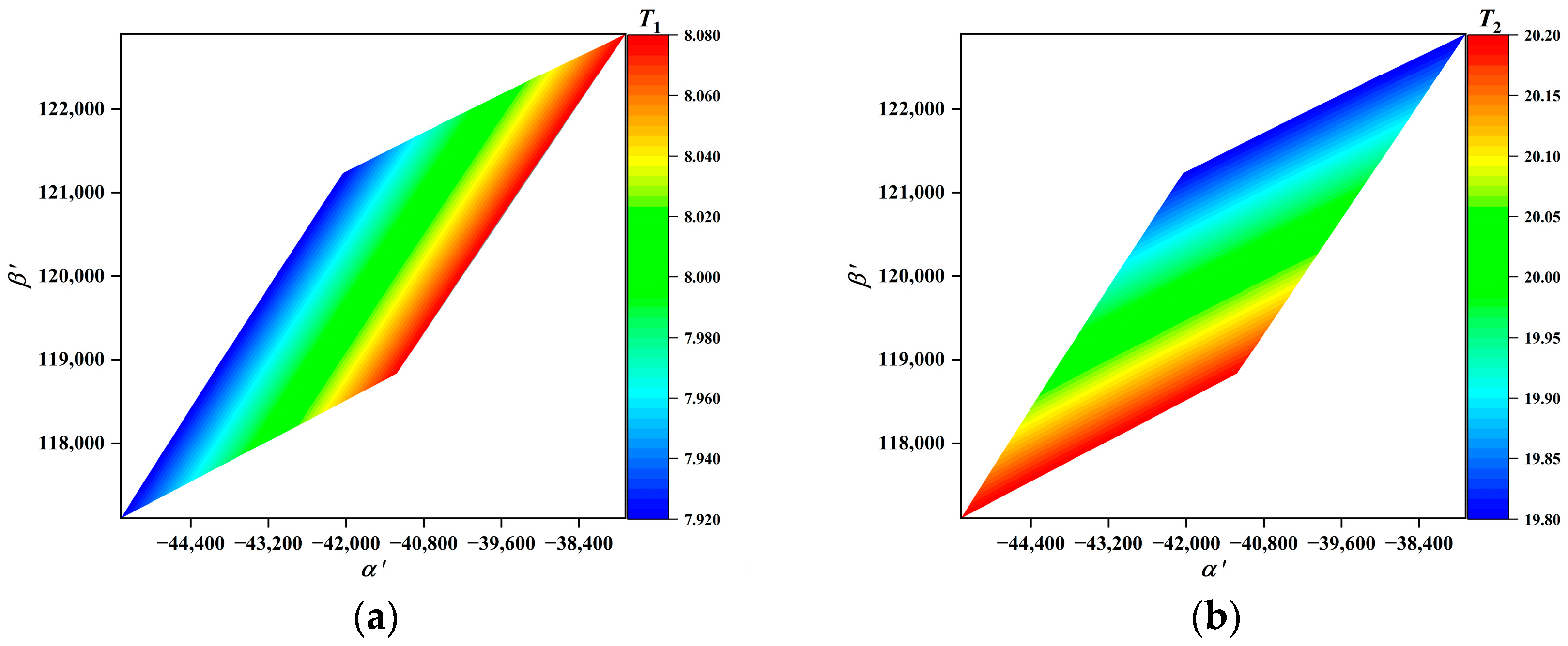 Electronics 15 00164 g003 Electronics 15 00164 g003