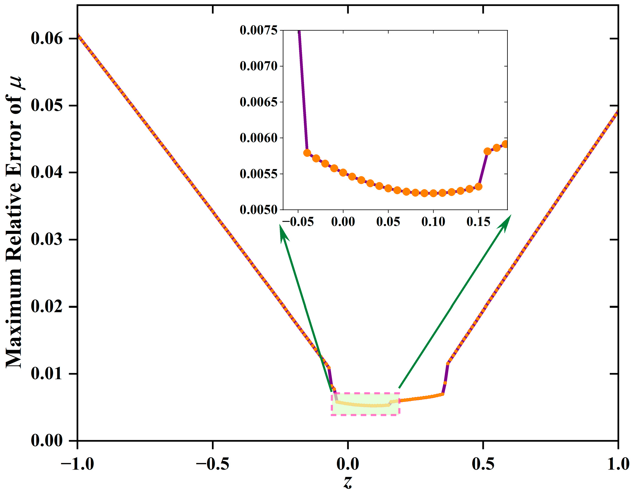 Electronics 15 00164 g004 Electronics 15 00164 g004