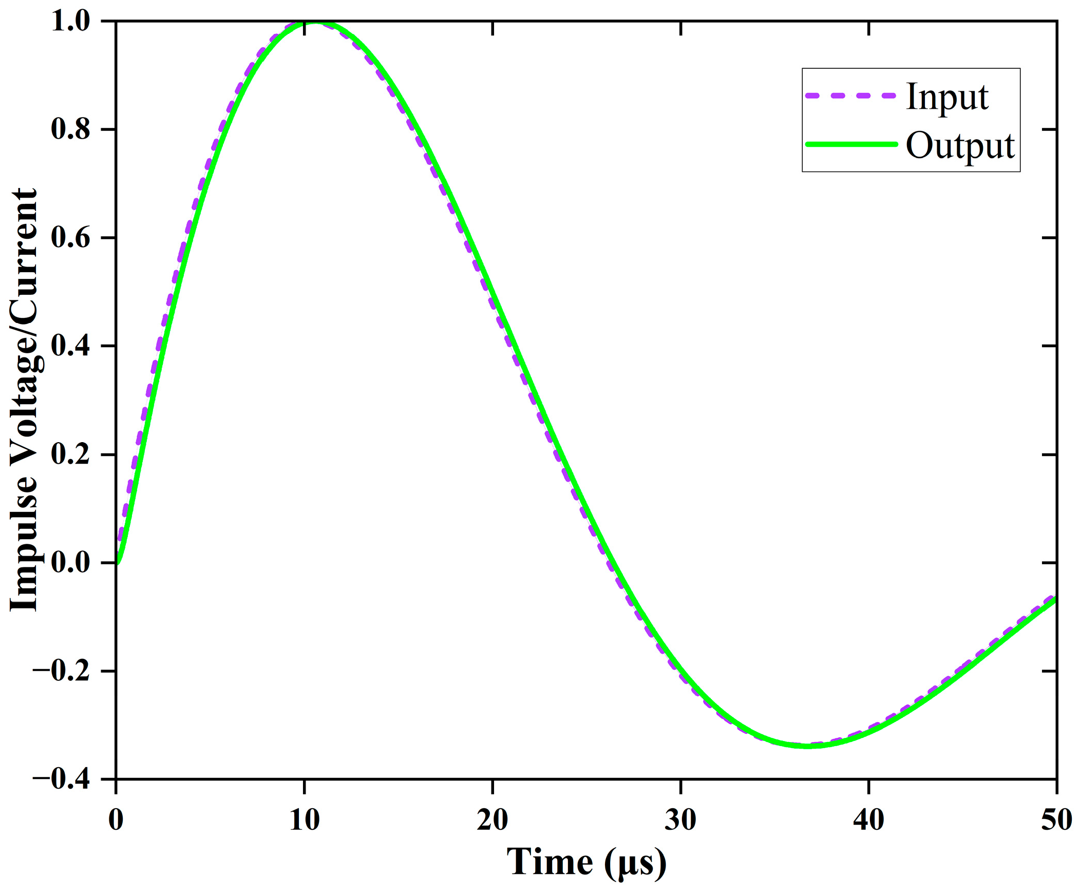 Electronics 15 00164 g005 Electronics 15 00164 g005