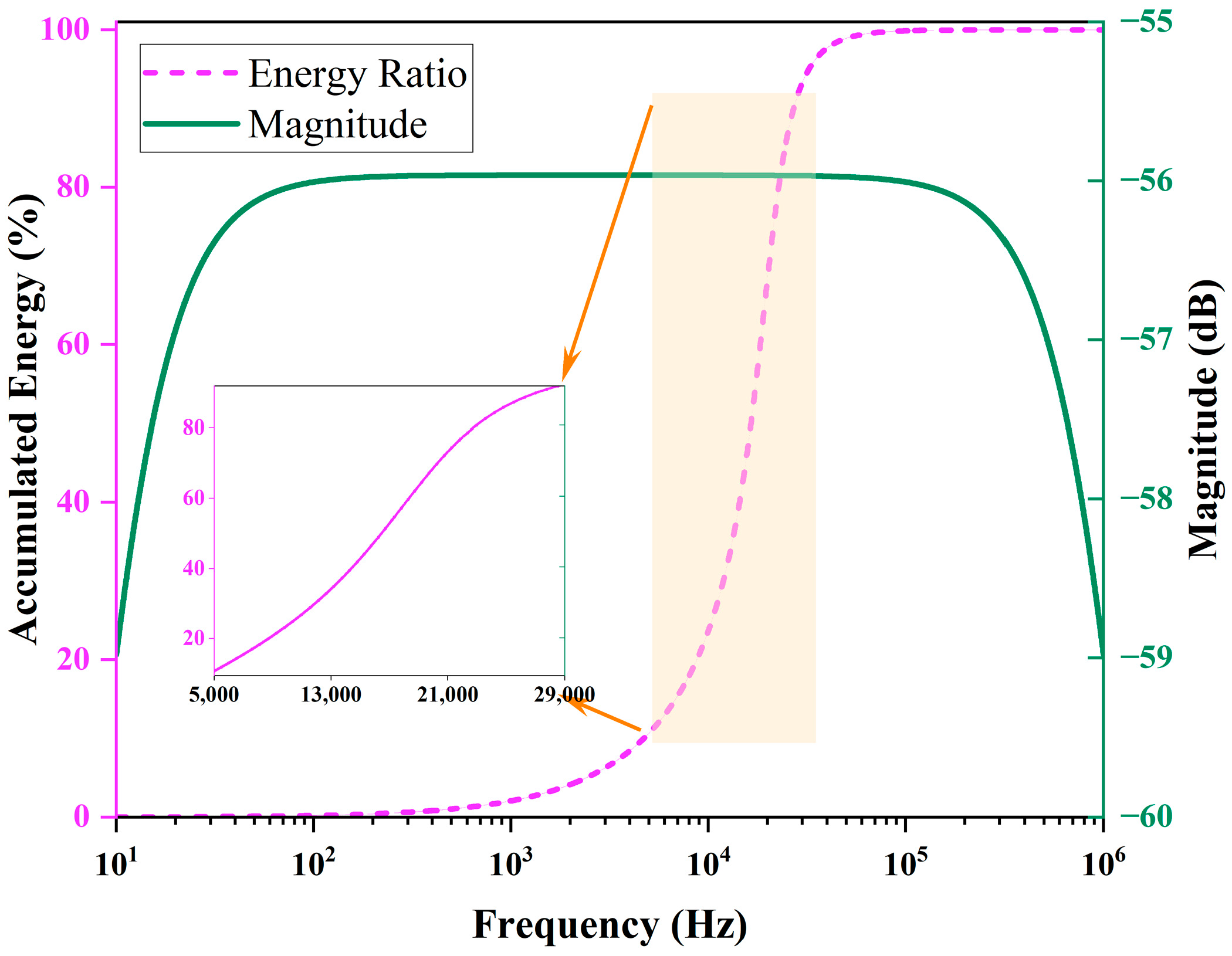 Electronics 15 00164 g006 Electronics 15 00164 g006