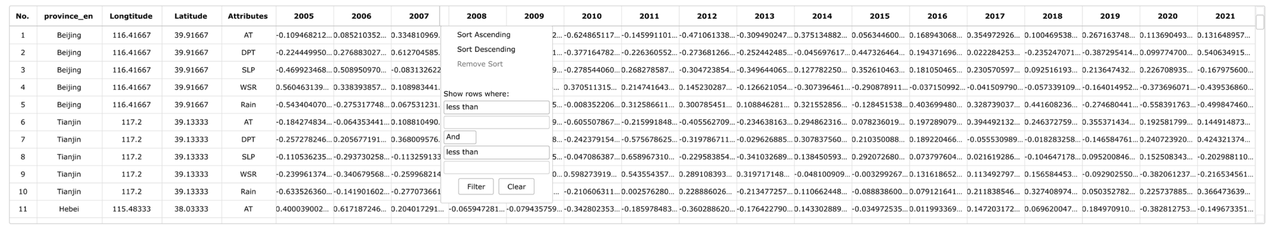 Electronics 15 00168 g004