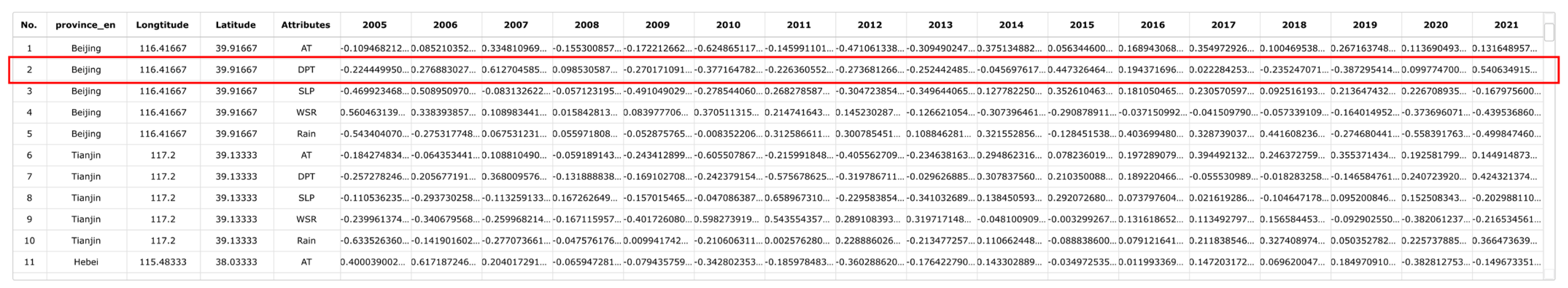Electronics 15 00168 g006