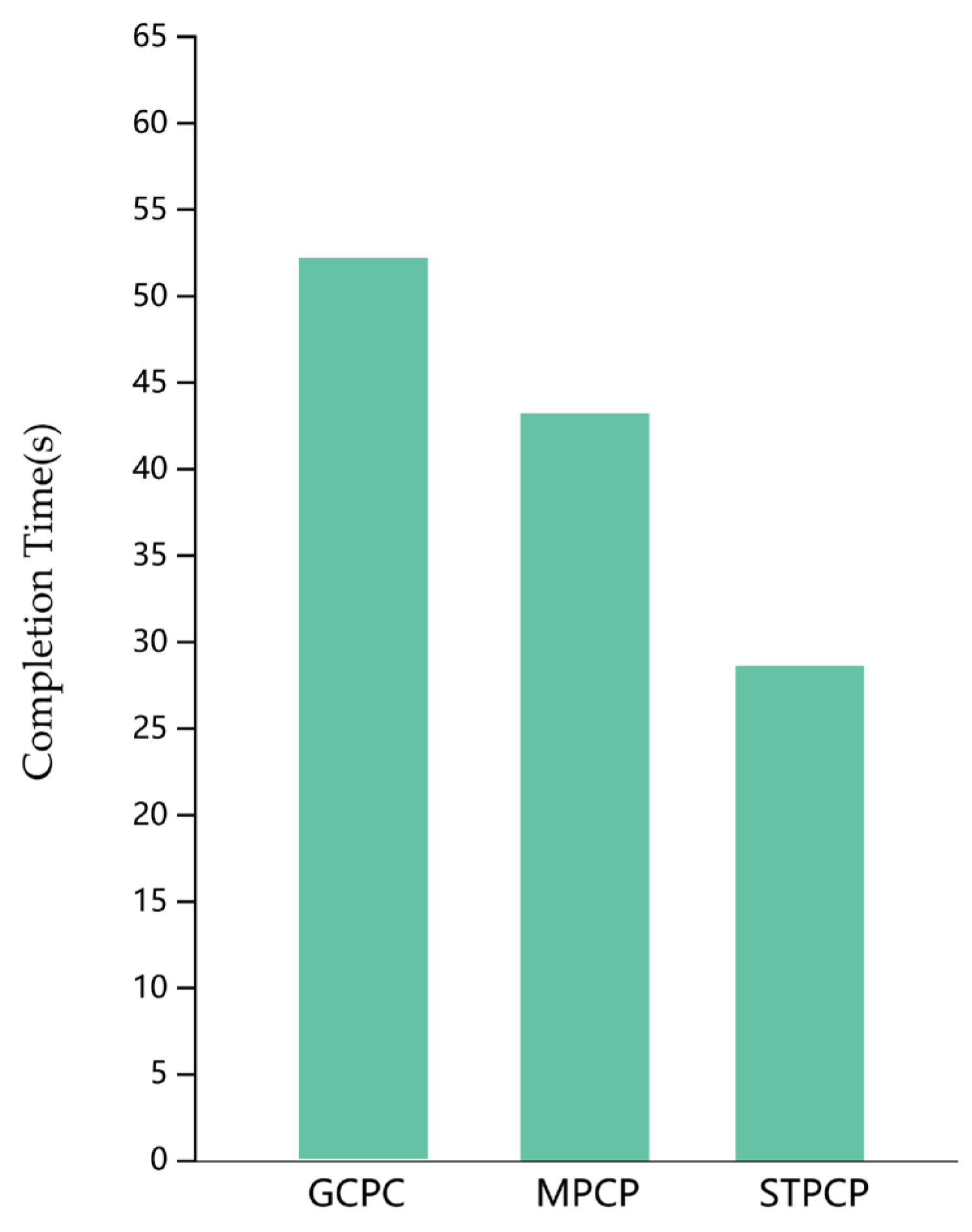 Electronics 15 00168 g008