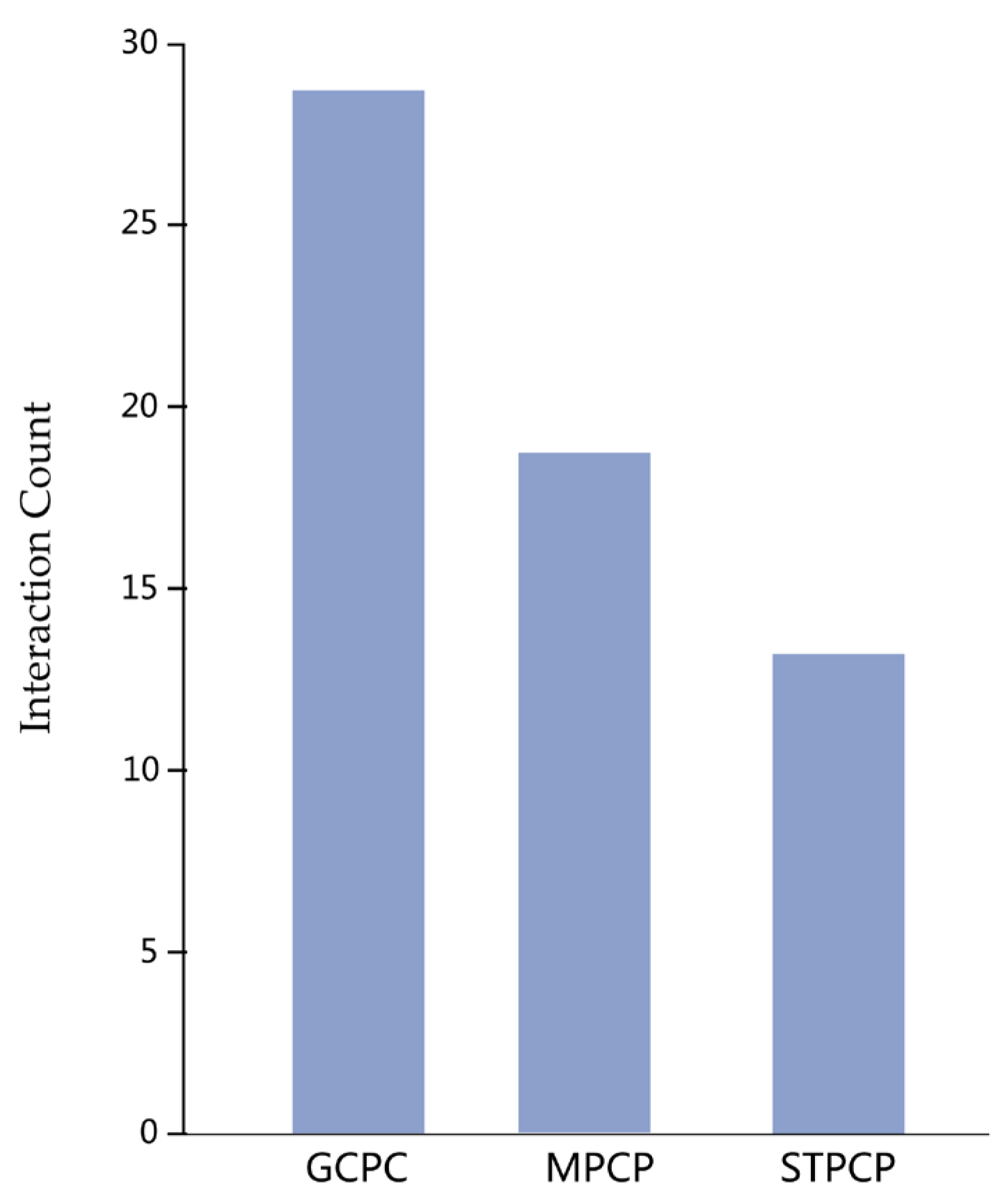 Electronics 15 00168 g009