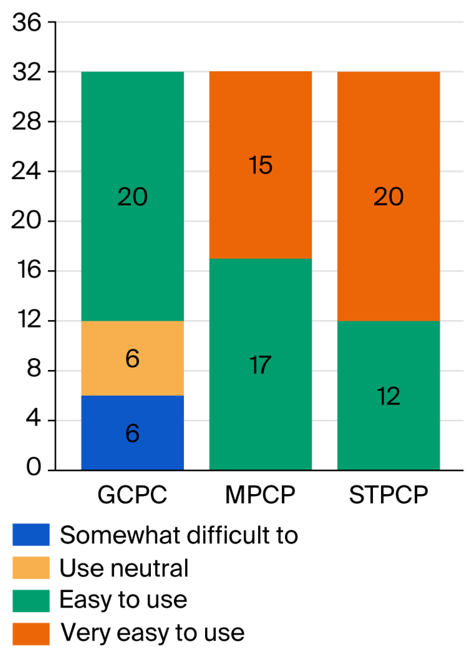 Electronics 15 00168 g010