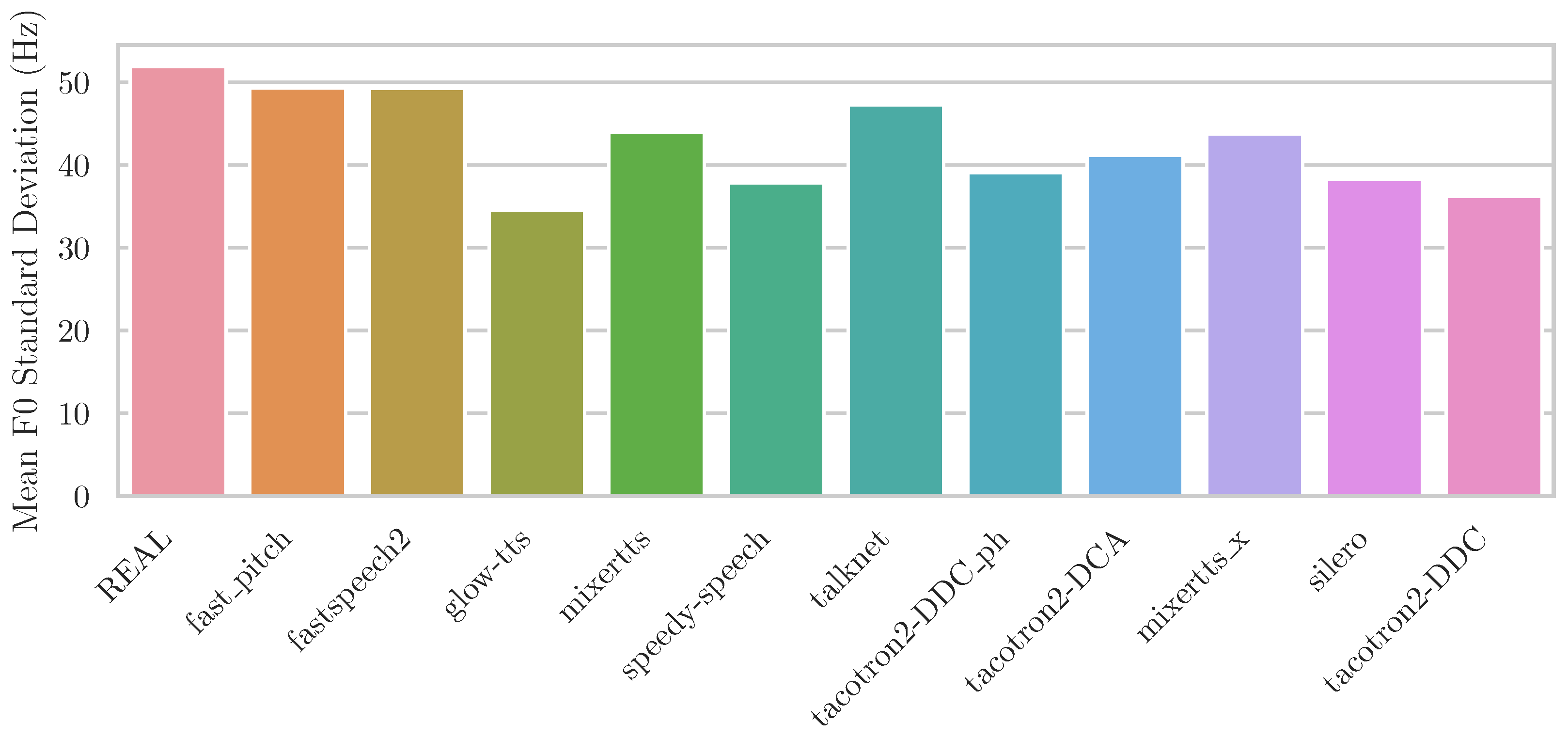 Electronics 15 00169 g001