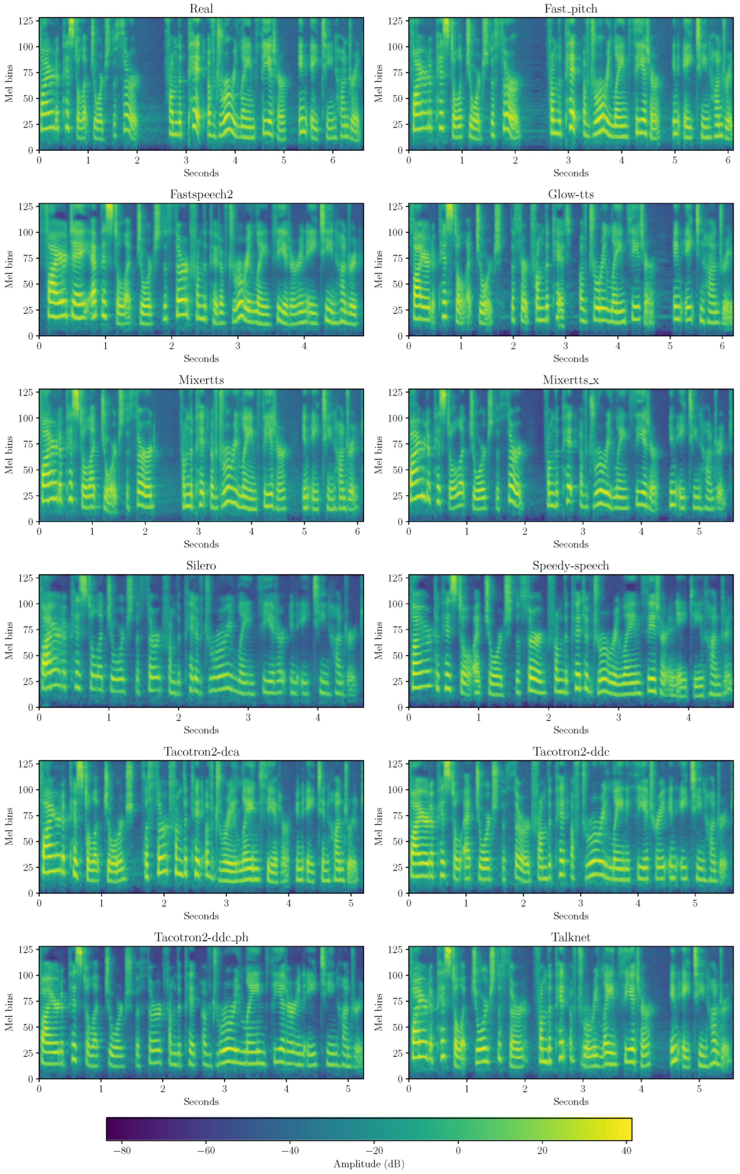 Electronics 15 00169 g002