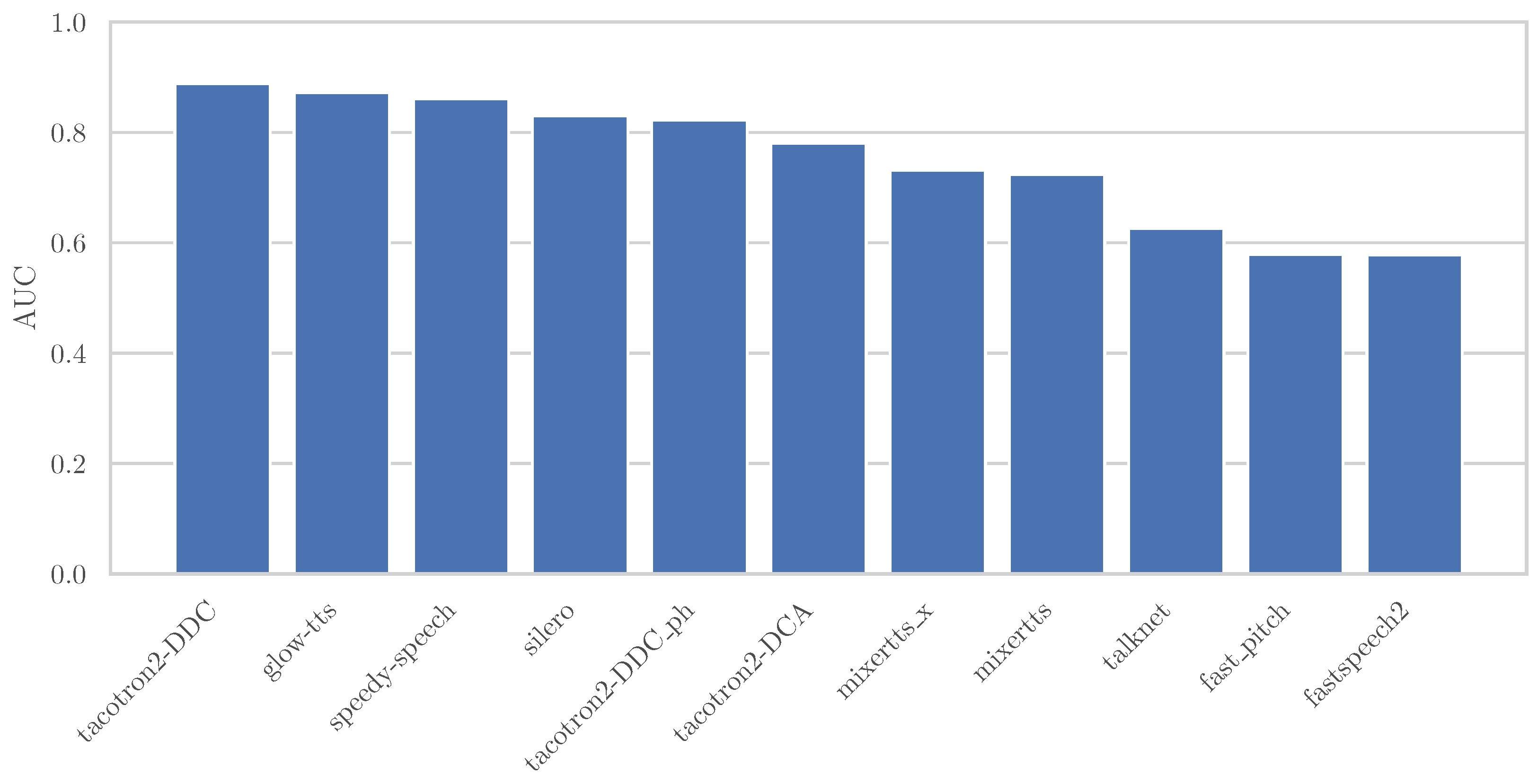 Electronics 15 00169 g003
