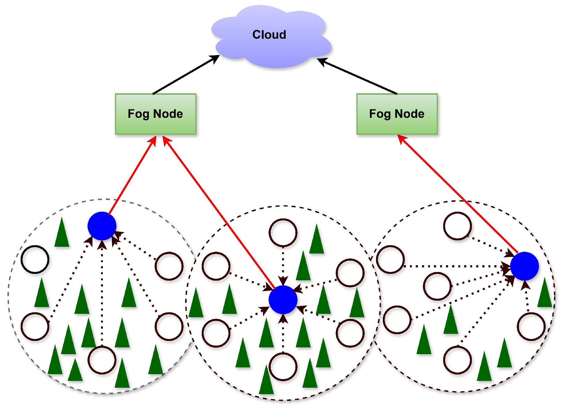 Electronics 15 00170 g001 Electronics 15 00170 g001