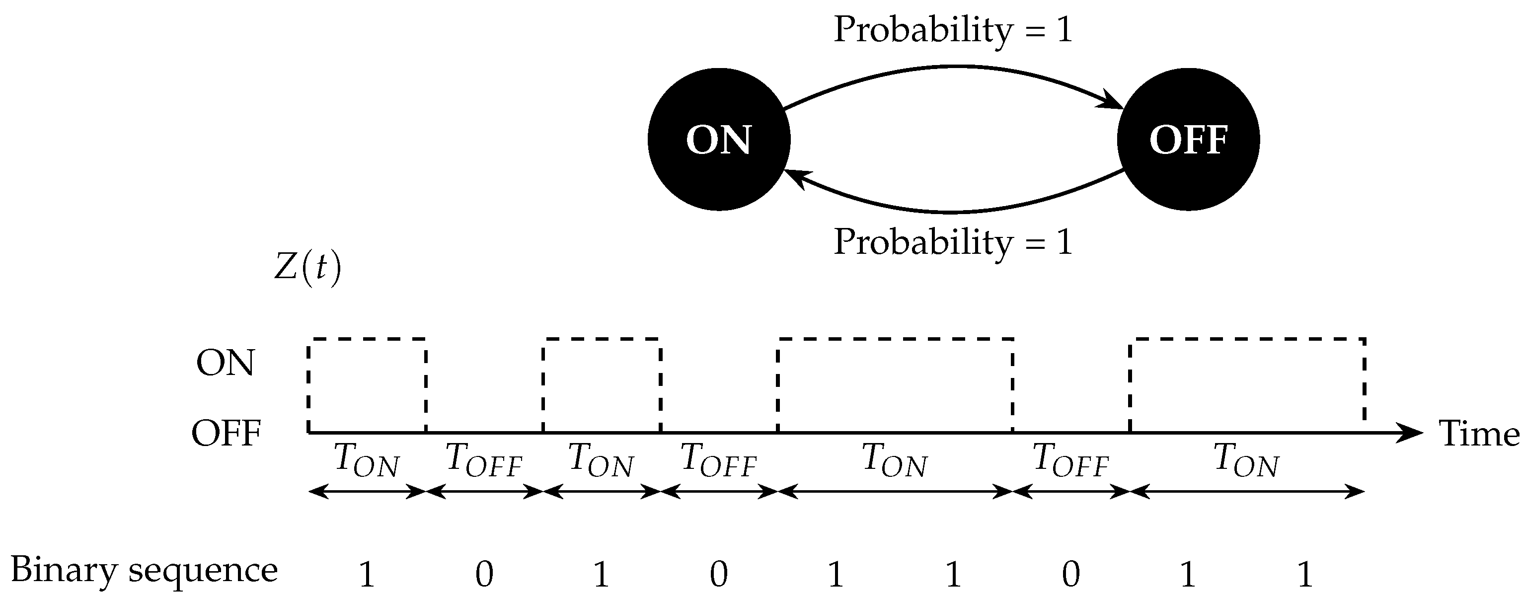 Electronics 15 00170 g003 Electronics 15 00170 g003