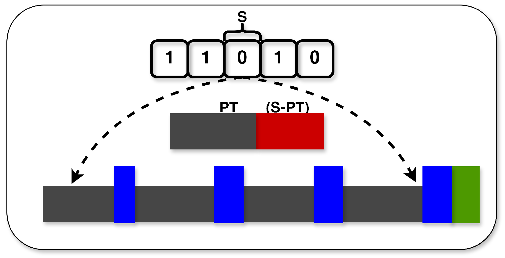 Electronics 15 00170 g005 Electronics 15 00170 g005