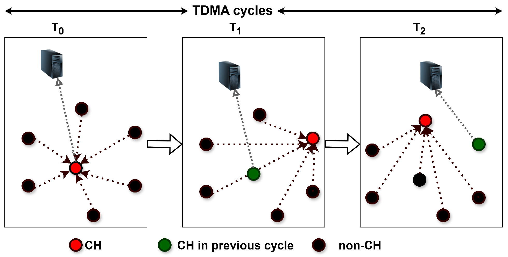 Electronics 15 00170 g007 Electronics 15 00170 g007