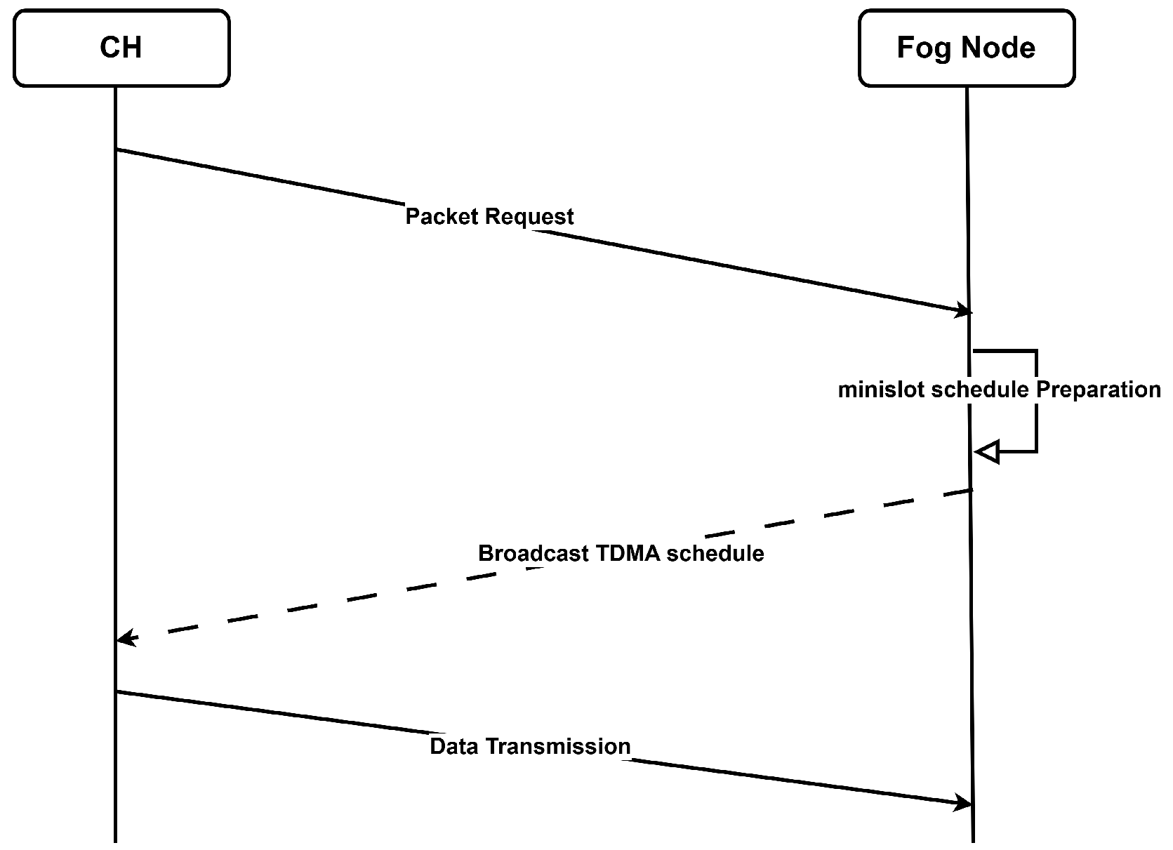 Electronics 15 00170 g009 Electronics 15 00170 g009
