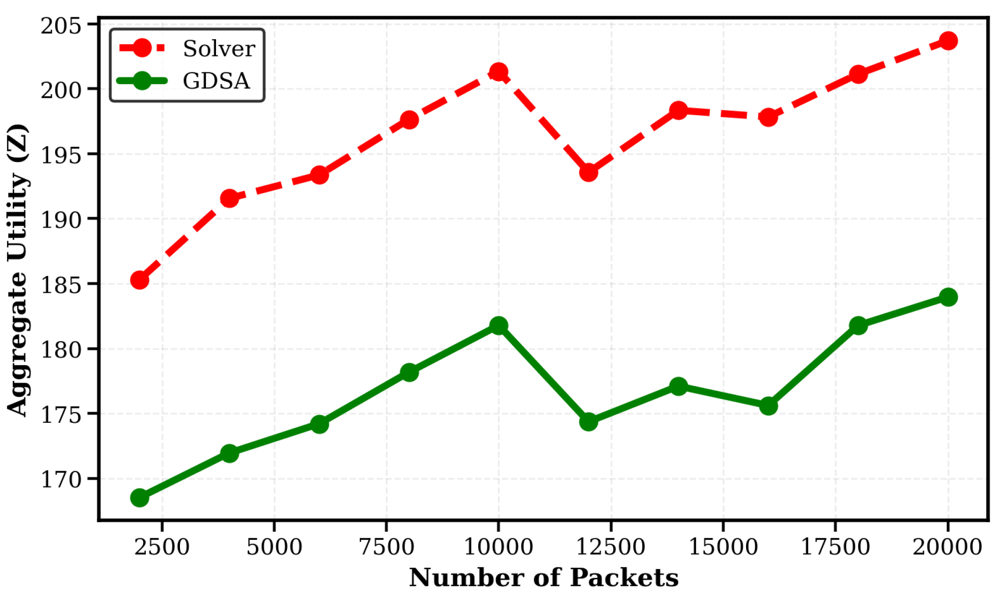 Electronics 15 00170 g010 Electronics 15 00170 g010