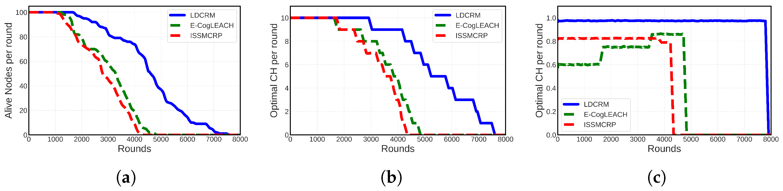 Electronics 15 00170 g011 Electronics 15 00170 g011