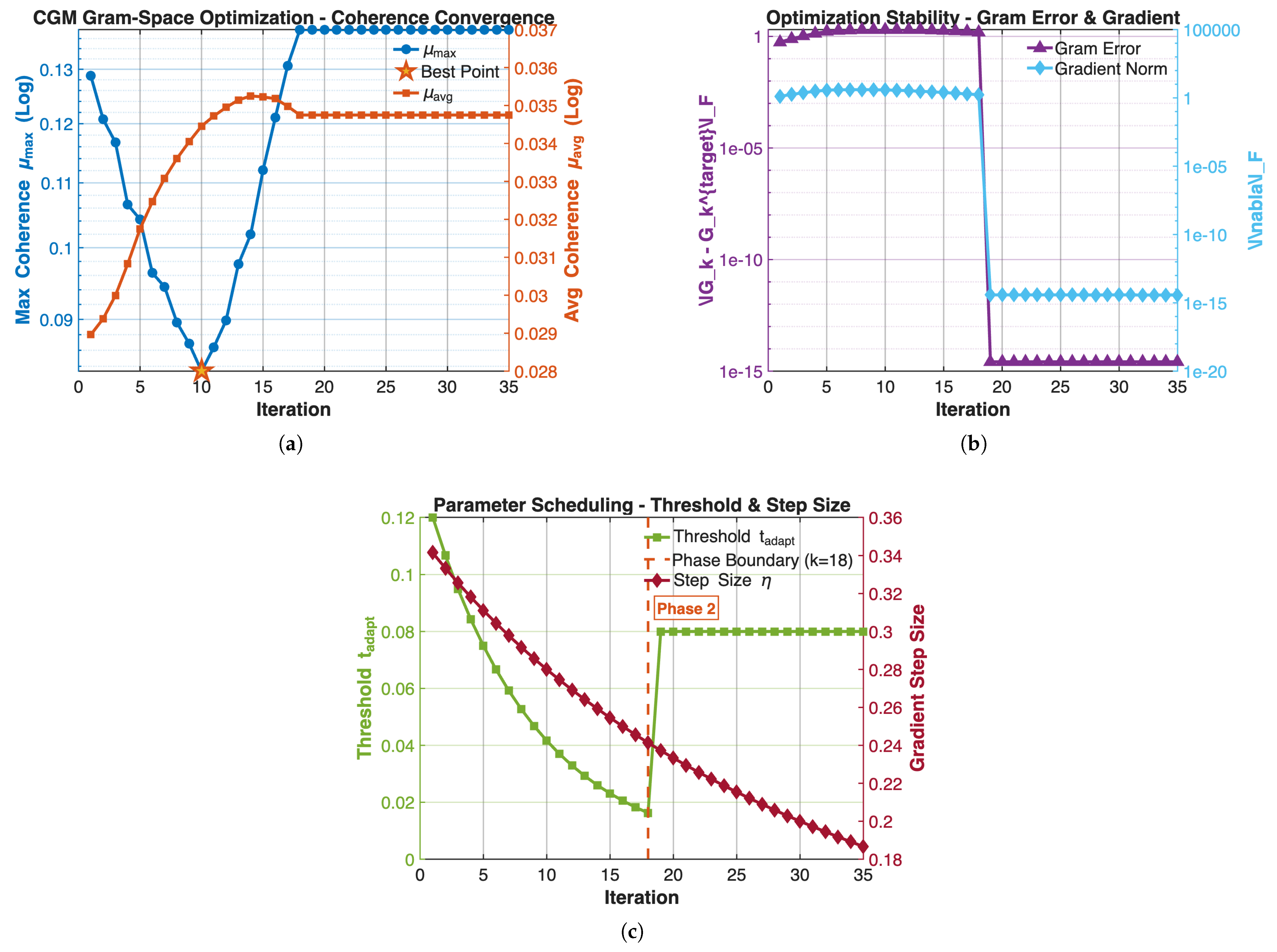 Electronics 15 00171 g001