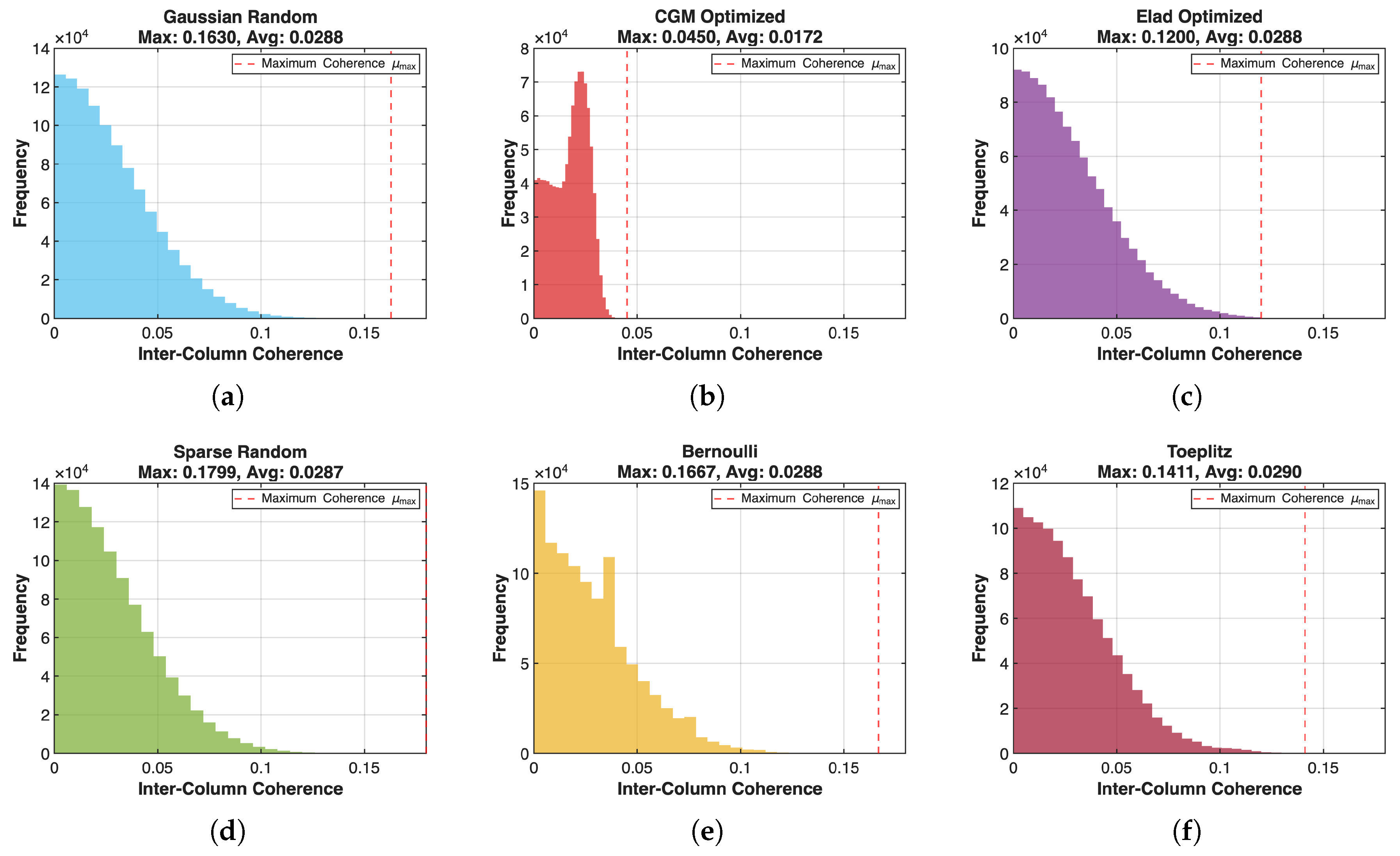 Electronics 15 00171 g003
