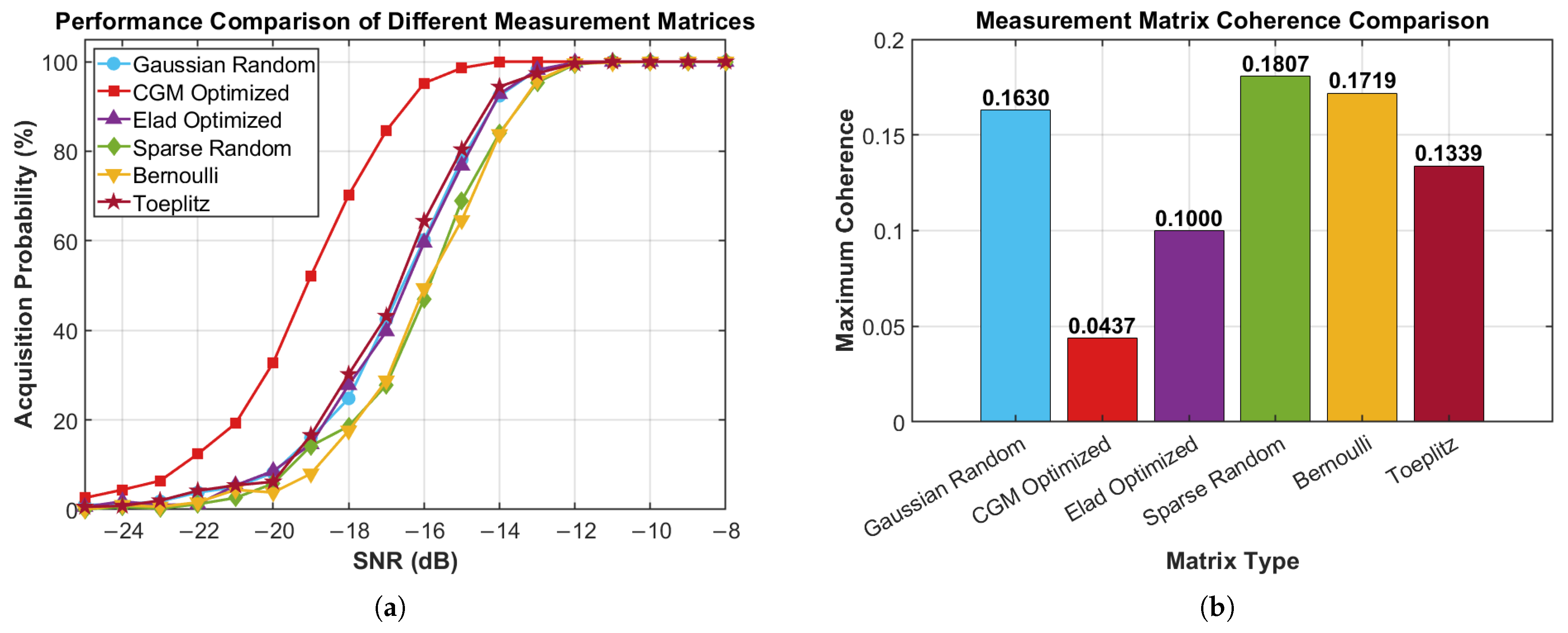 Electronics 15 00171 g005