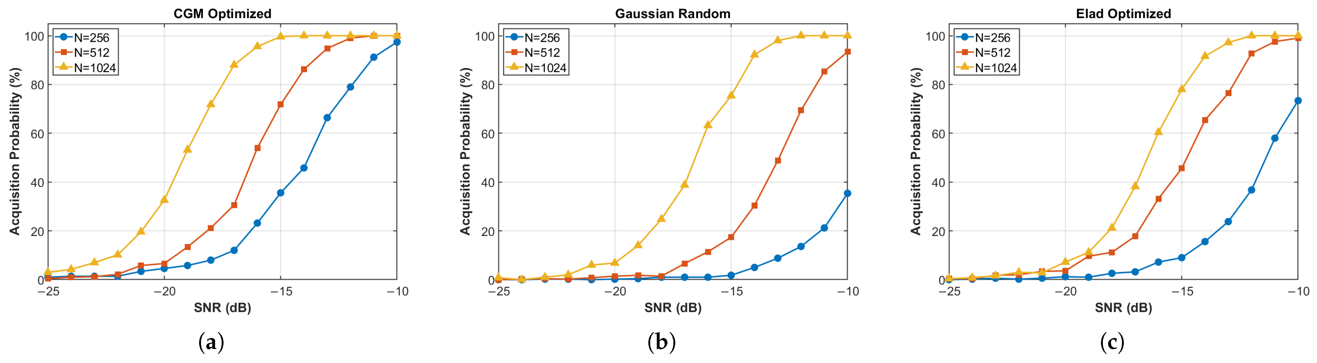 Electronics 15 00171 g006