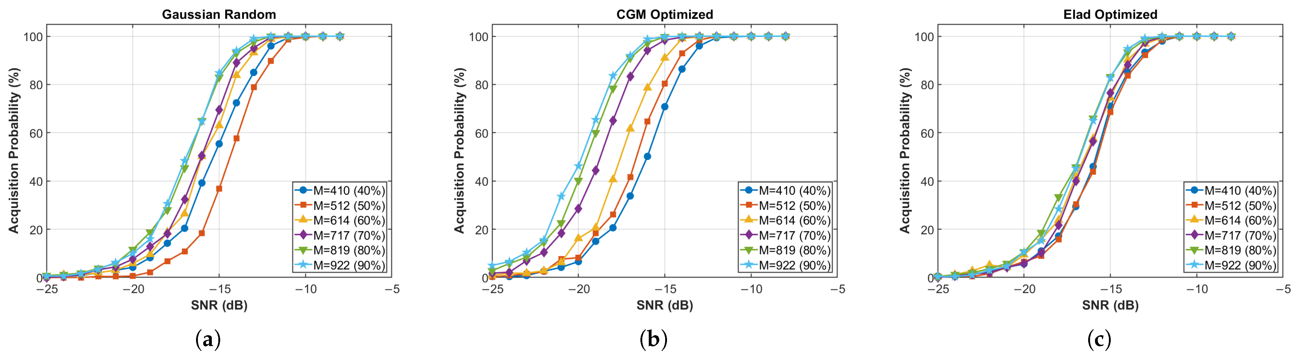 Electronics 15 00171 g007