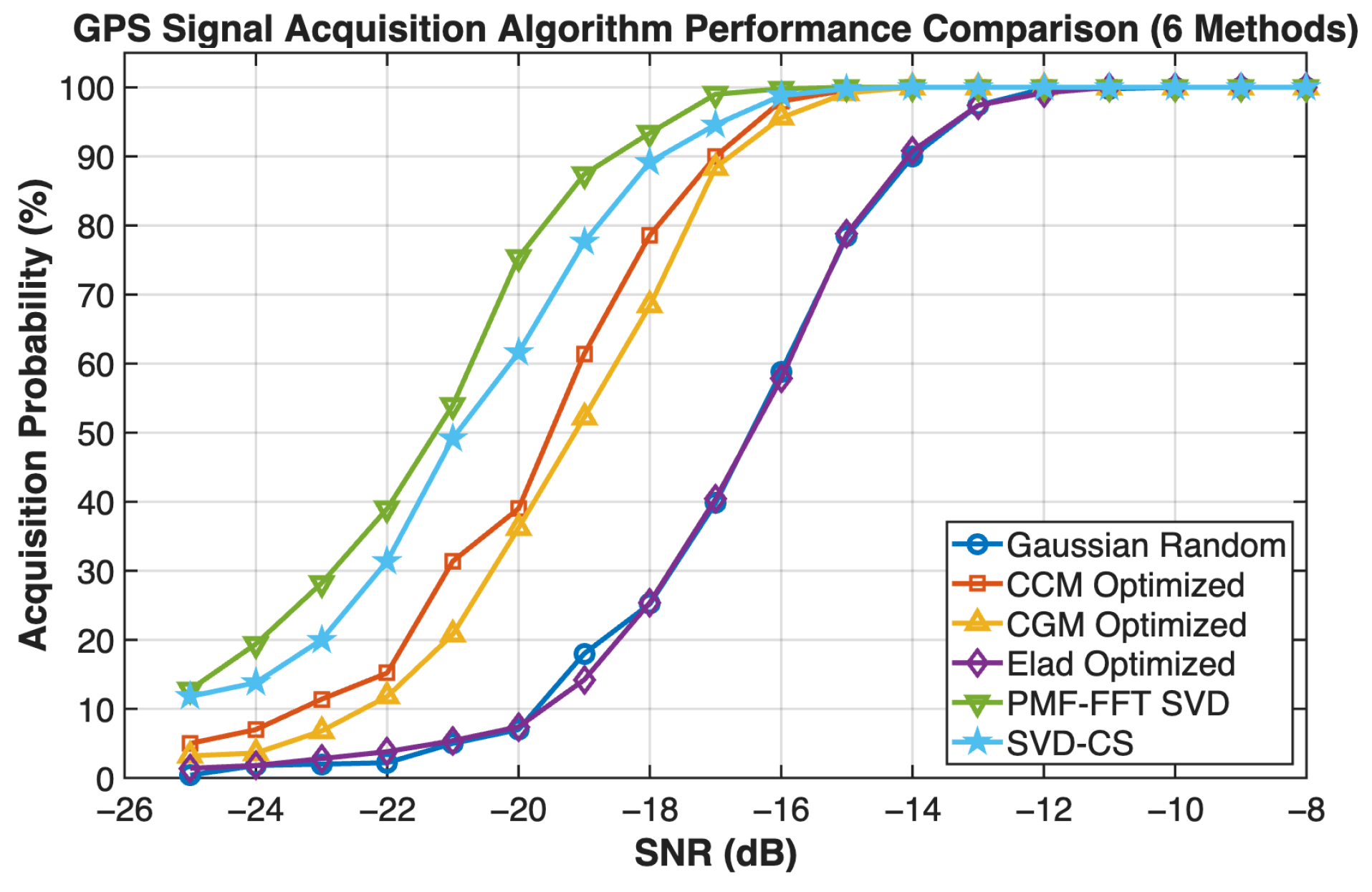 Electronics 15 00171 g008