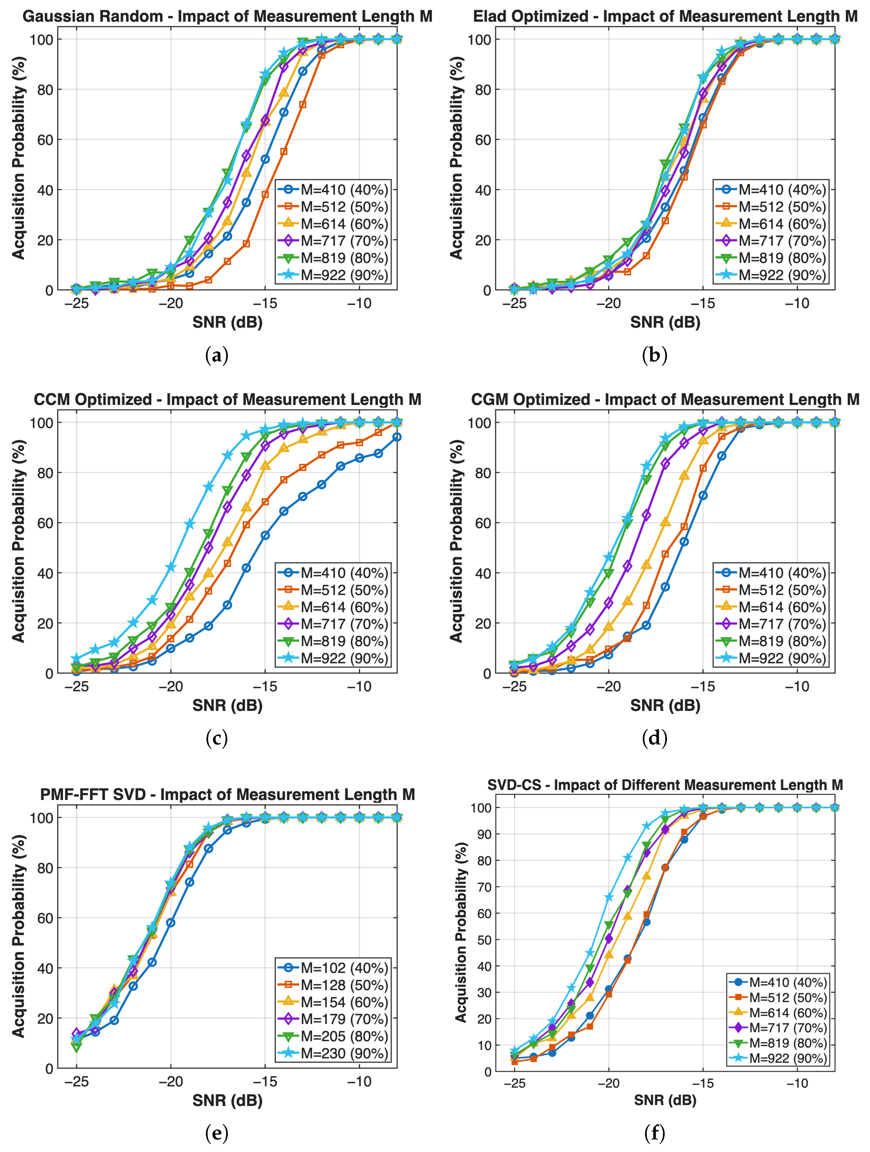 Electronics 15 00171 g009