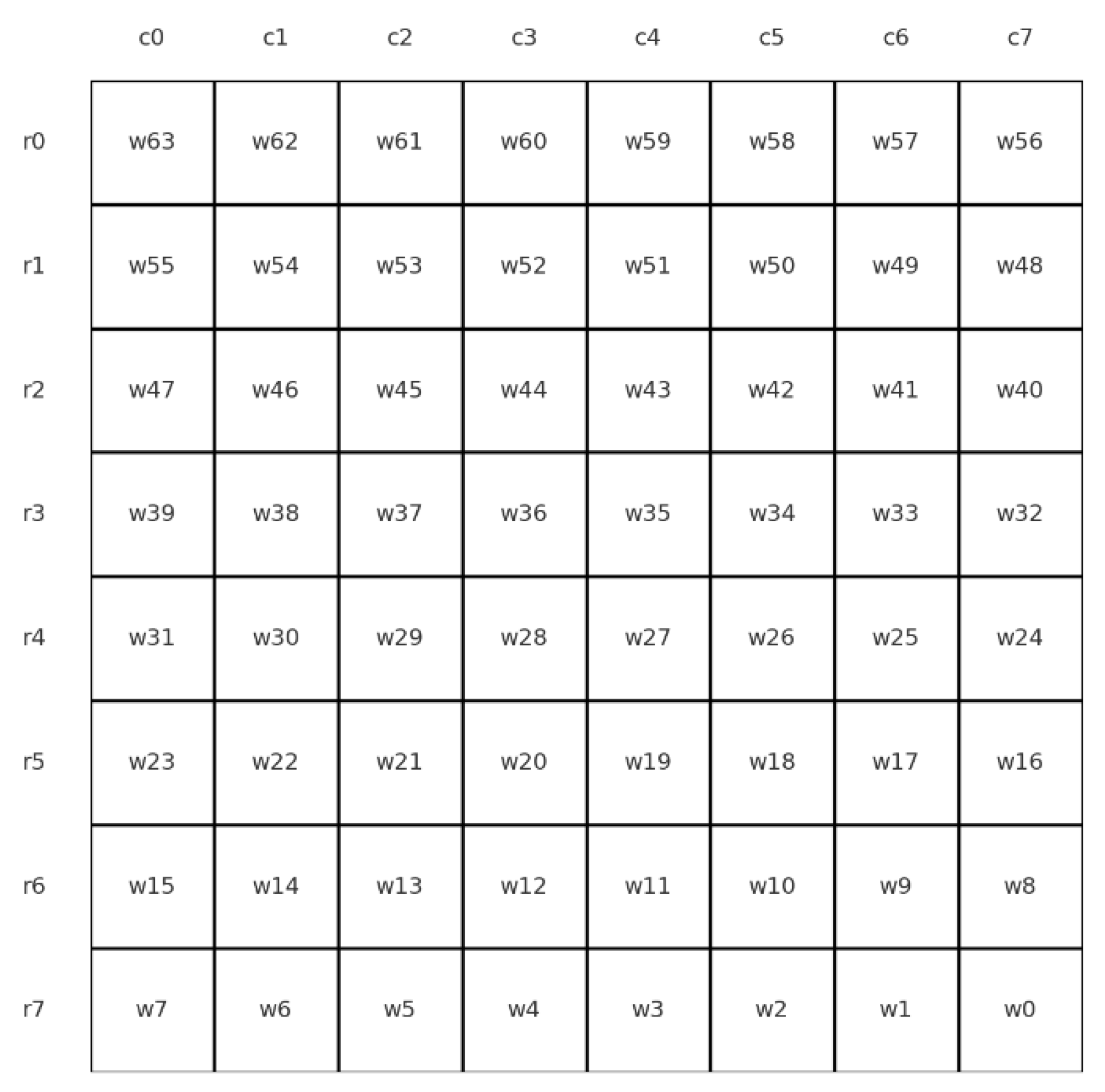 Electronics 15 00172 g001