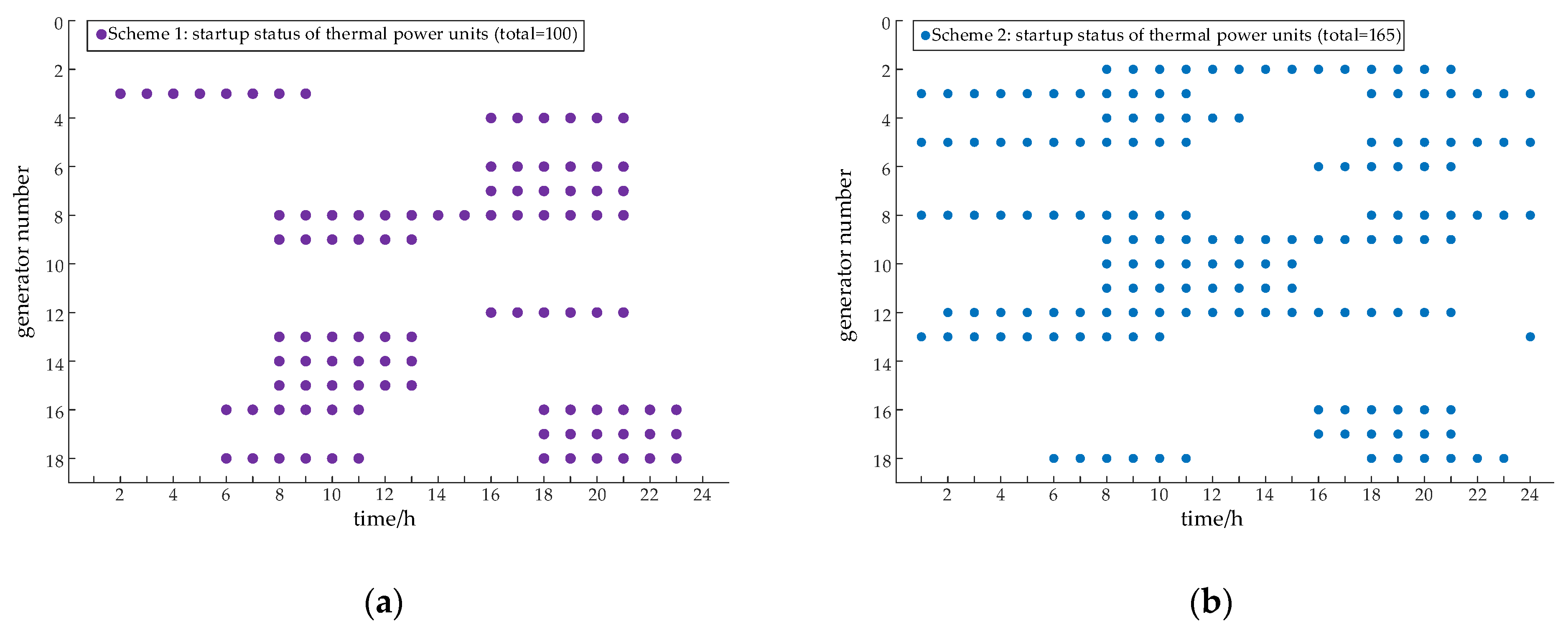Electronics 15 00175 g003 Electronics 15 00175 g003
