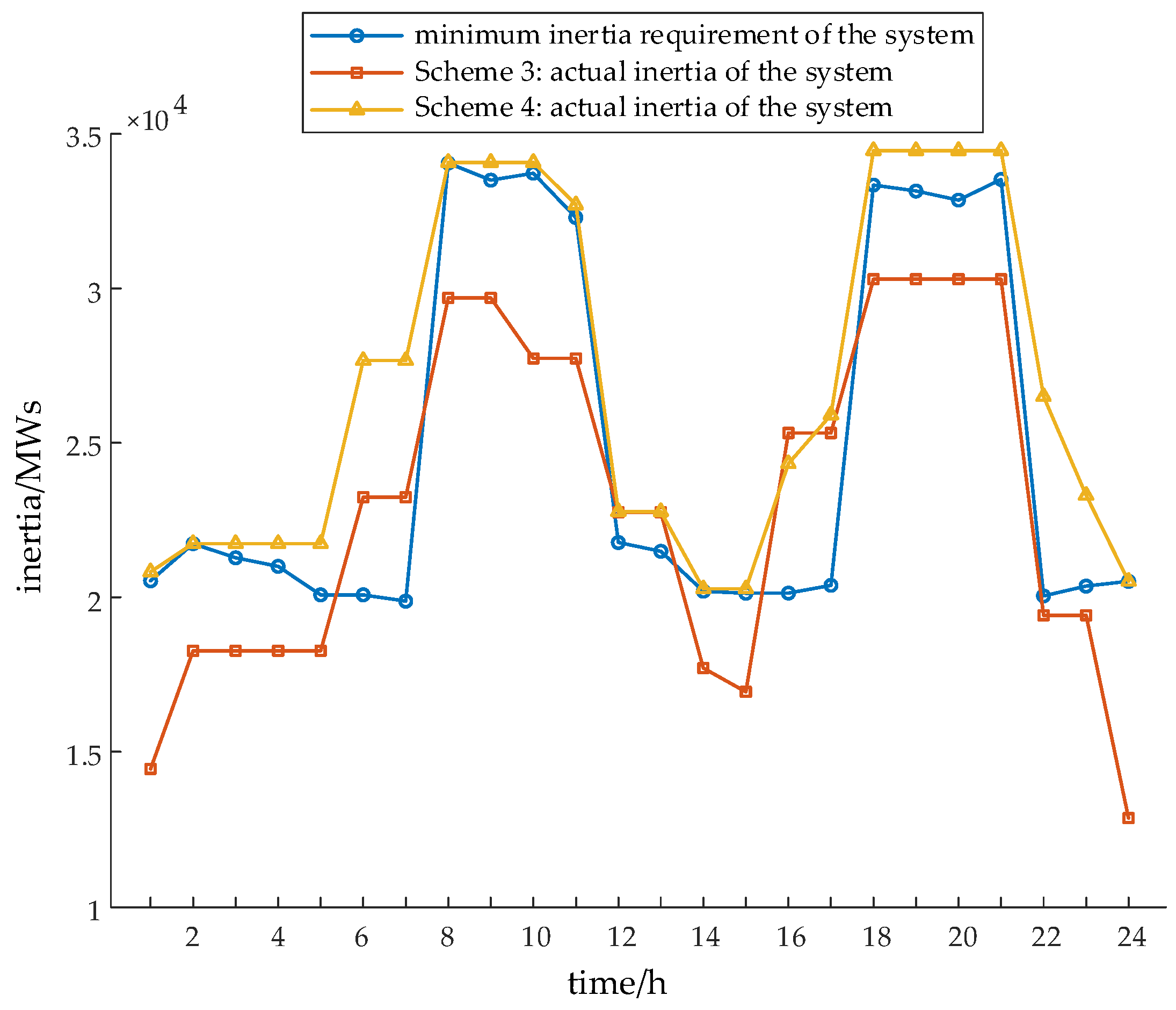 Electronics 15 00175 g010 Electronics 15 00175 g010