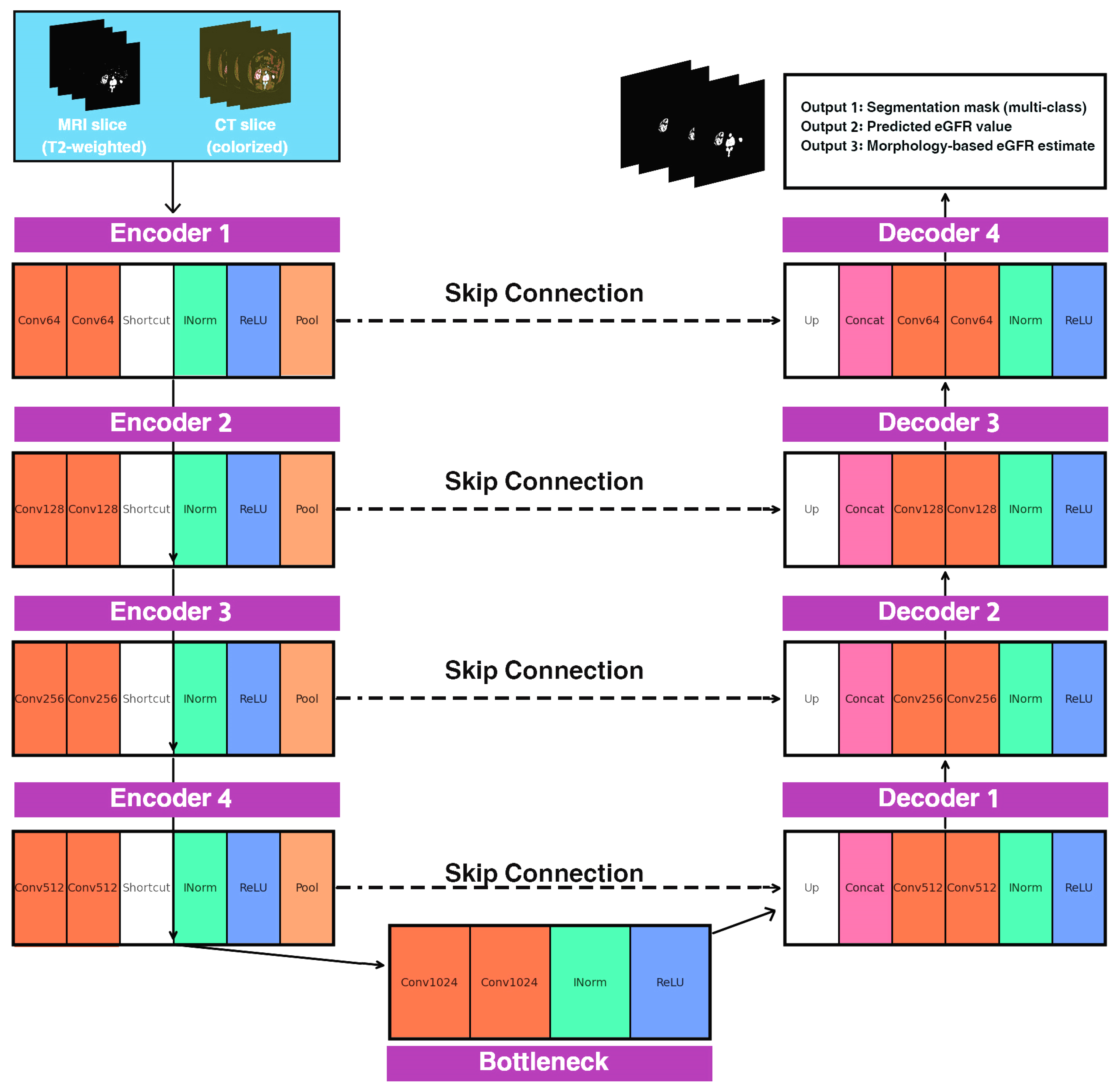 Electronics 15 00176 g001