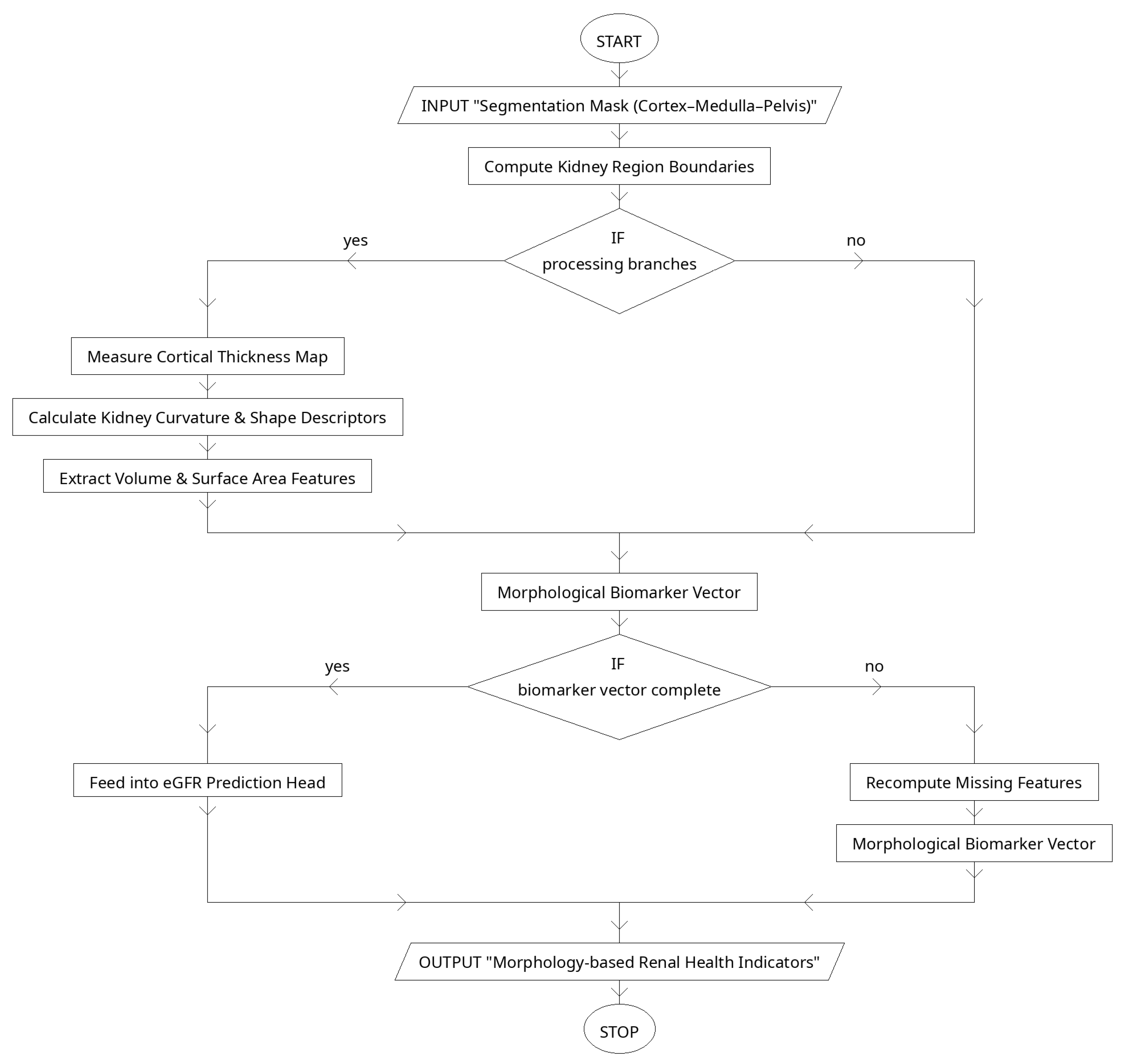 Electronics 15 00176 g003