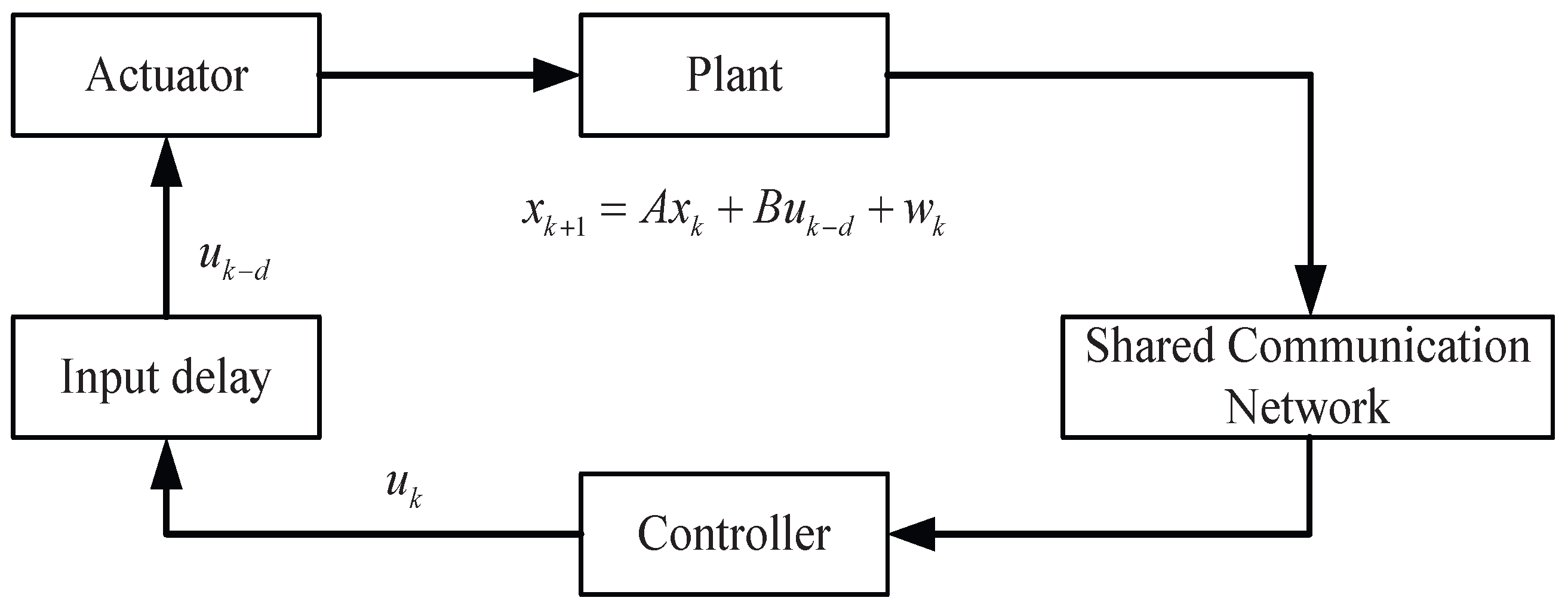 Electronics 15 00180 g001