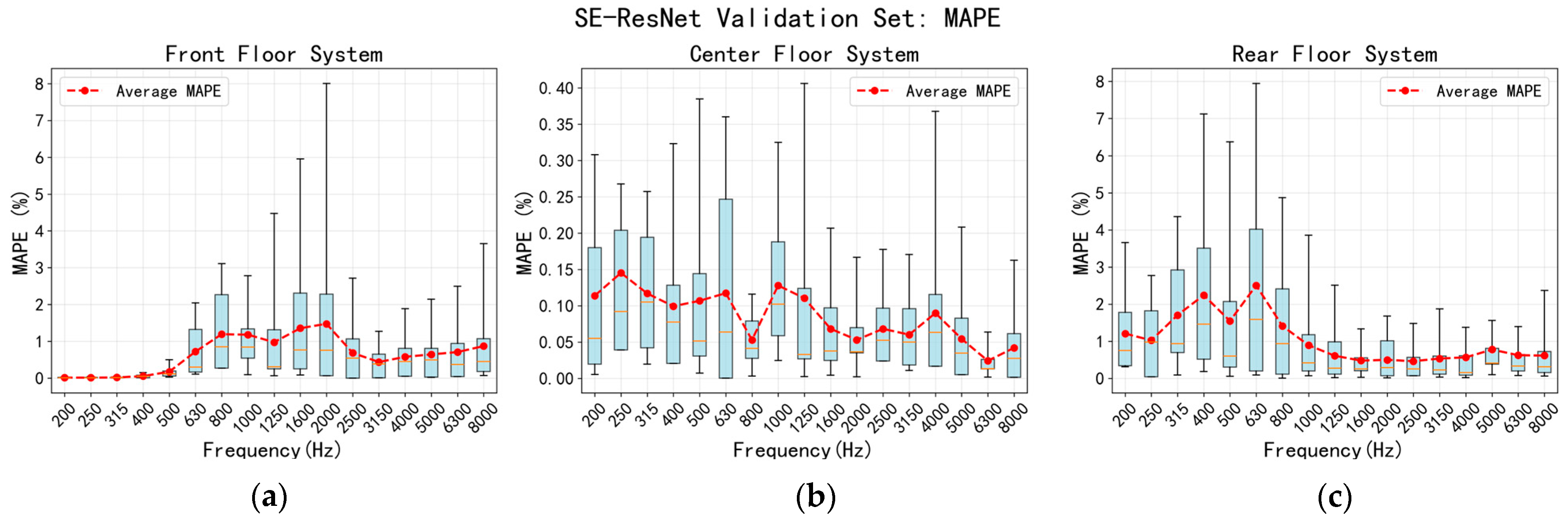 Electronics 15 00184 g015 Electronics 15 00184 g015