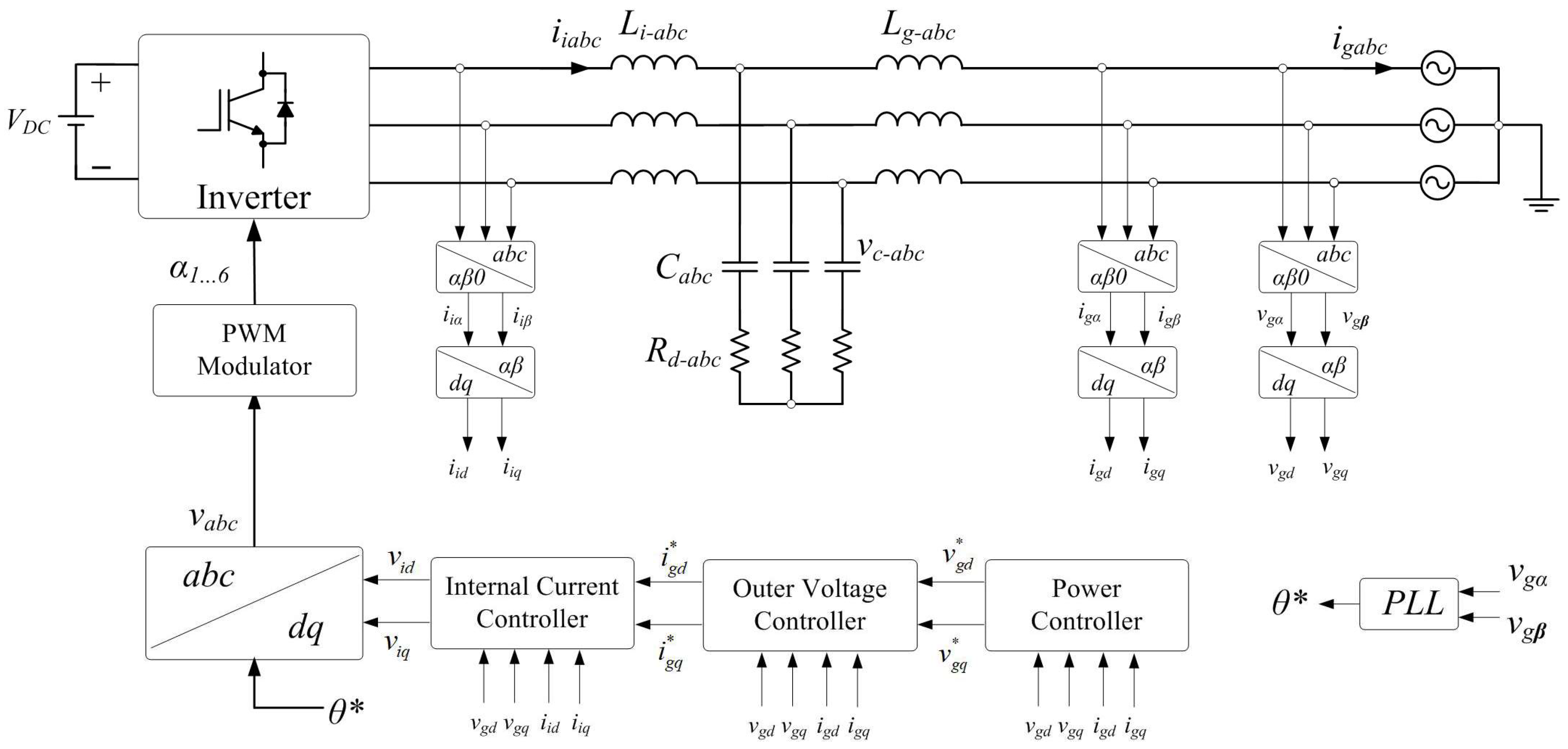Electronics 15 00185 g004