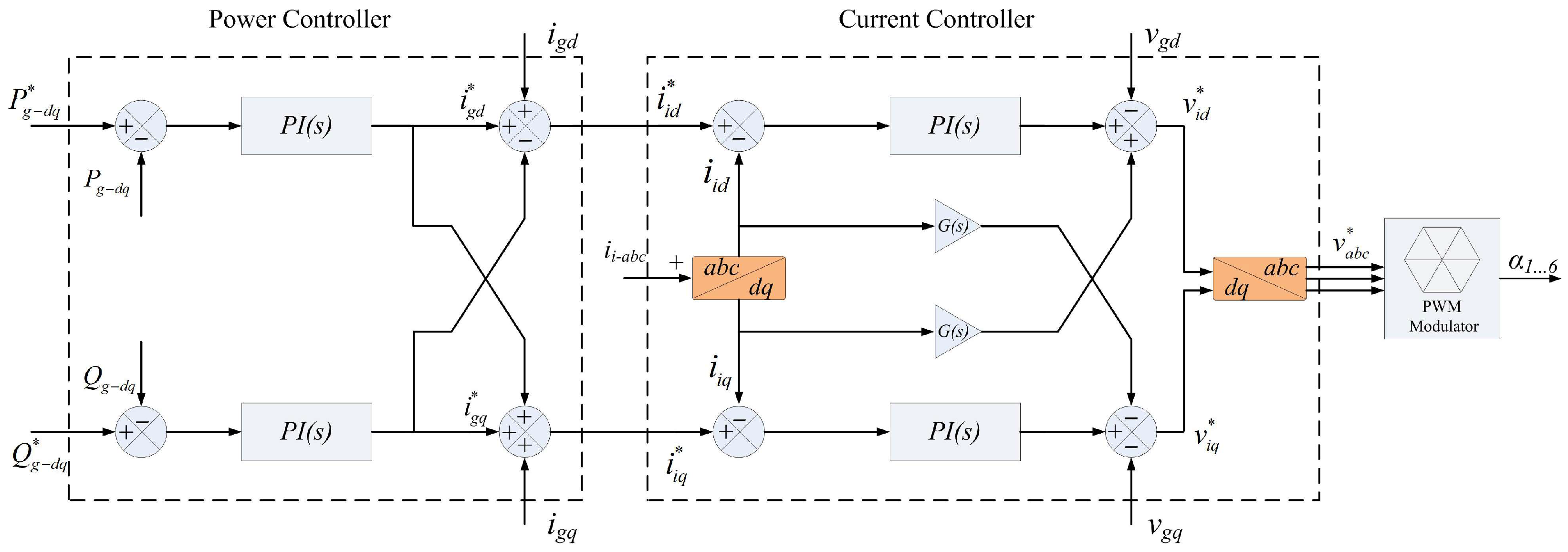 Electronics 15 00185 g005
