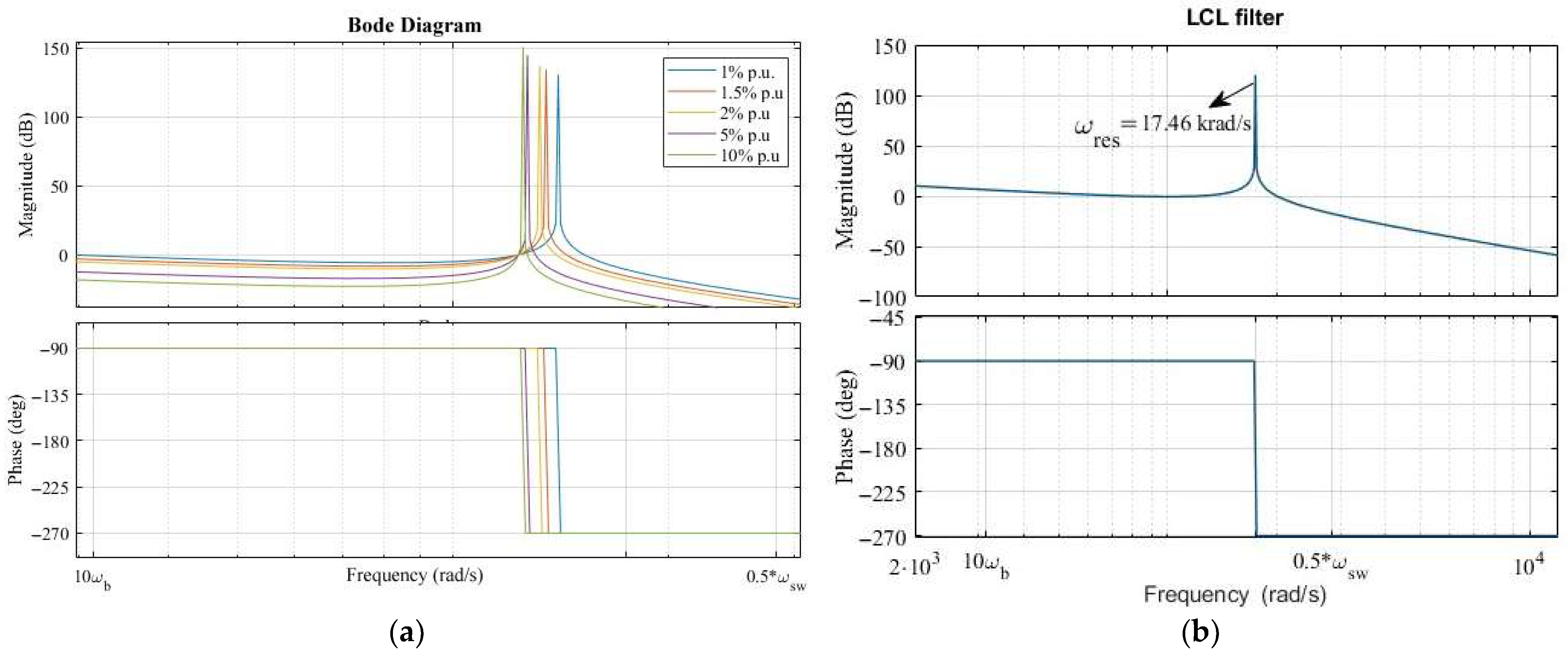 Electronics 15 00185 g006