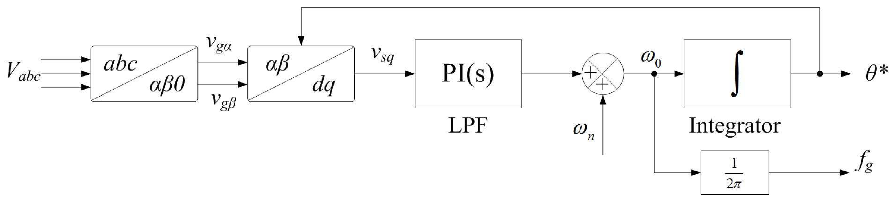 Electronics 15 00185 g007