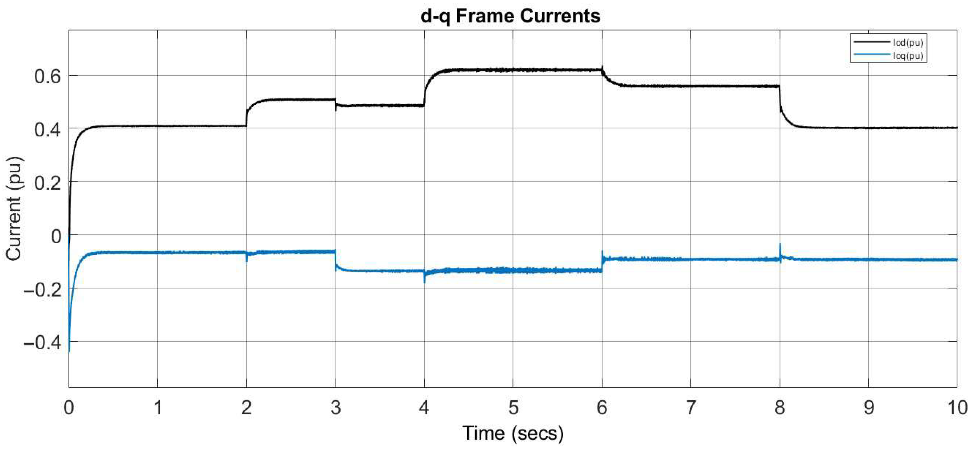 Electronics 15 00185 g011