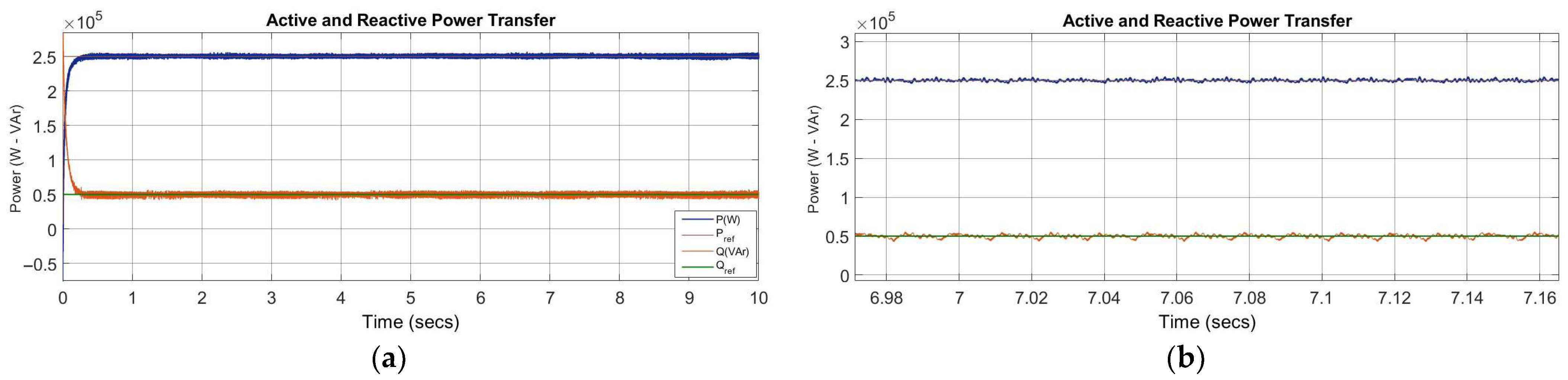 Electronics 15 00185 g012