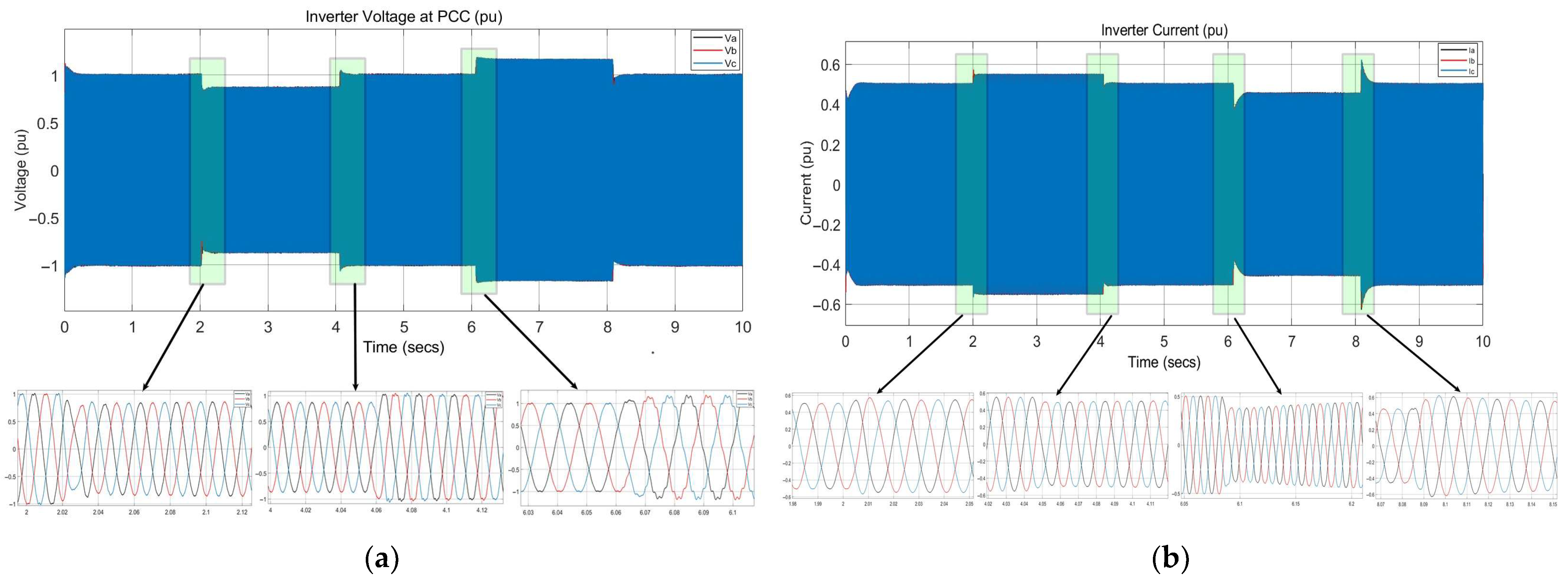 Electronics 15 00185 g013